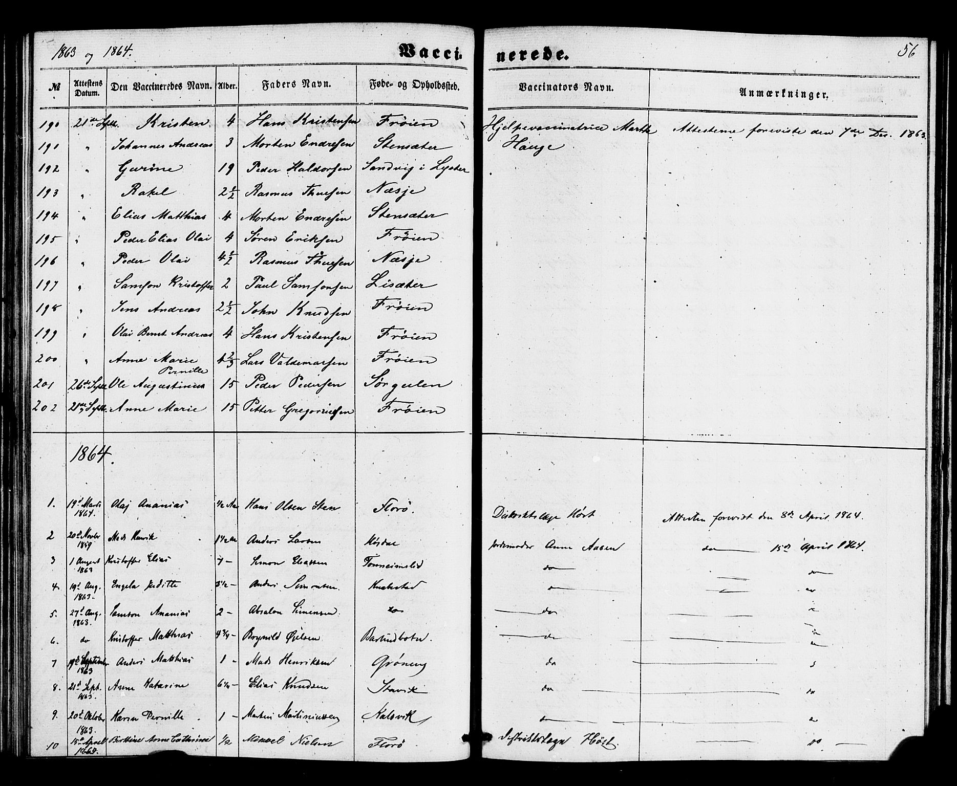 Kinn sokneprestembete, AV/SAB-A-80801/H/Haa/Haaa/L0017: Parish register (official) no. A 17, 1858-1867, p. 56