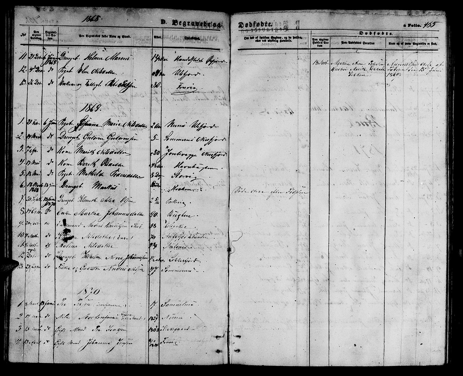 Loppa sokneprestkontor, SATØ/S-1339/H/Hb/L0004klokker: Parish register (copy) no. 4, 1864-1880, p. 165