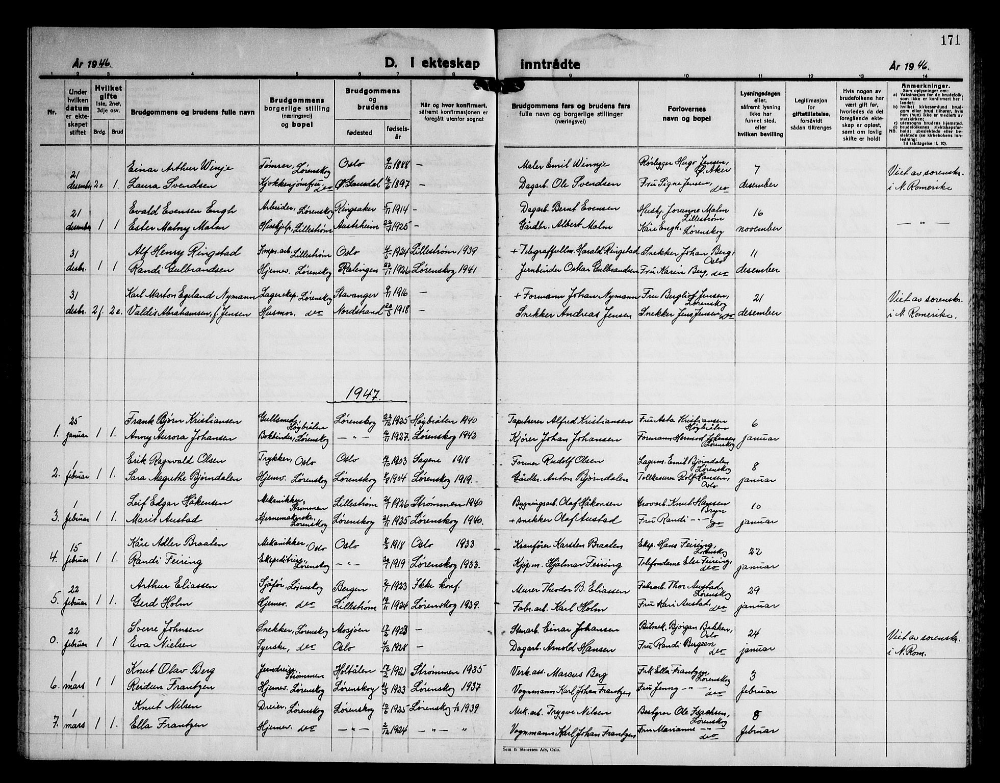 Skedsmo prestekontor Kirkebøker, AV/SAO-A-10033a/G/Gb/L0006: Parish register (copy) no. II 6, 1936-1950, p. 171