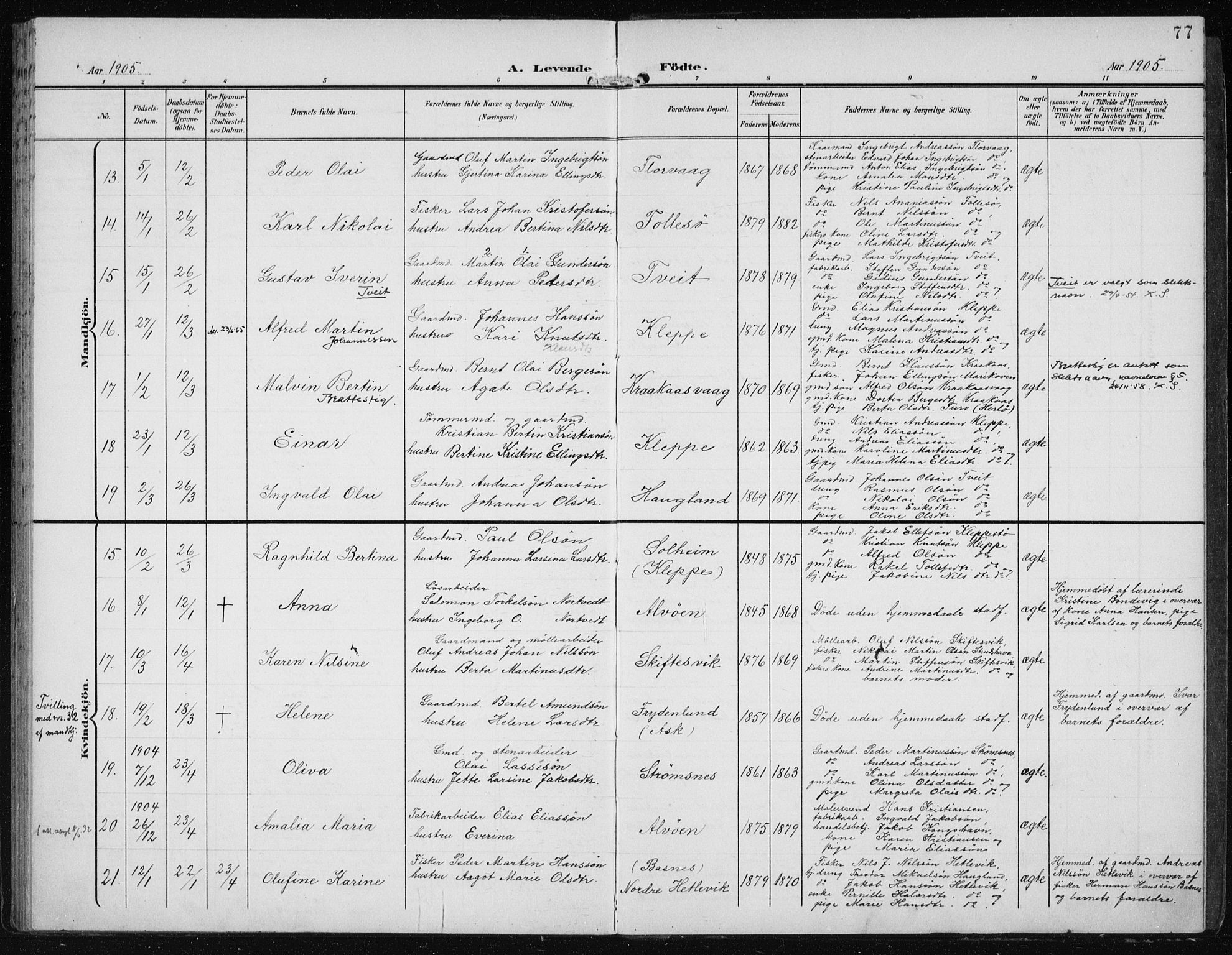 Askøy Sokneprestembete, AV/SAB-A-74101/H/Ha/Haa/Haac/L0001: Parish register (official) no. C 1, 1899-1905, p. 77