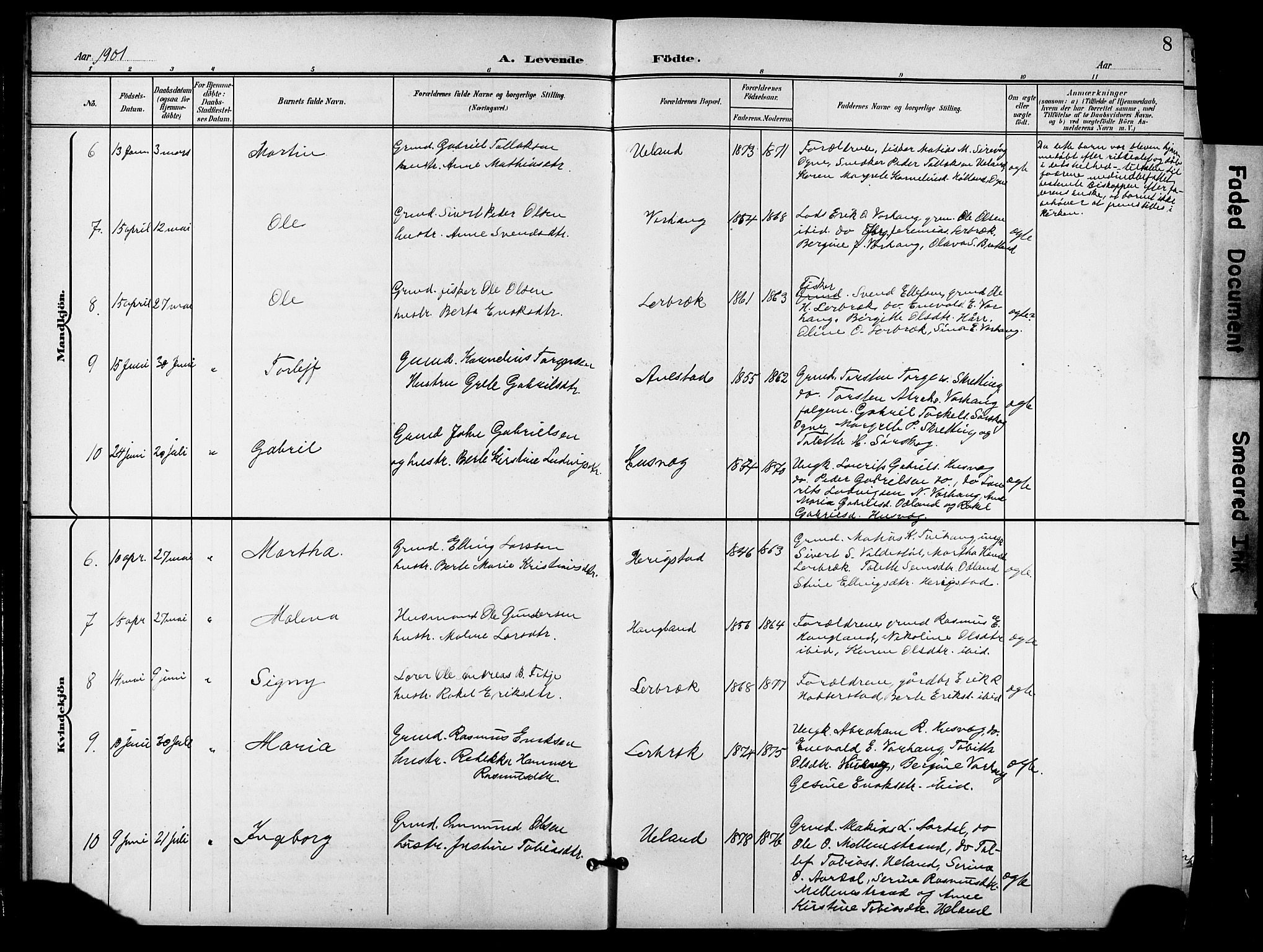 Hå sokneprestkontor, AV/SAST-A-101801/001/30BB/L0006: Parish register (copy) no. B 6, 1900-1924, p. 8