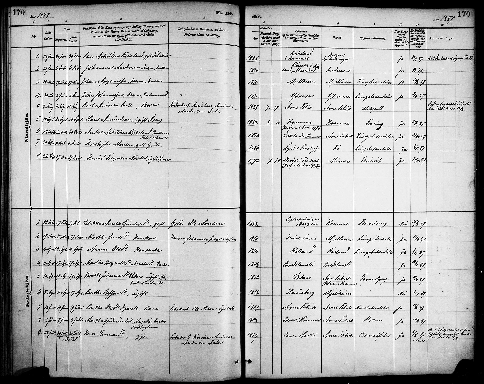 Haus sokneprestembete, SAB/A-75601/H/Haa/Haad/L0001: Parish register (official) no. D 1, 1887-1898, p. 170