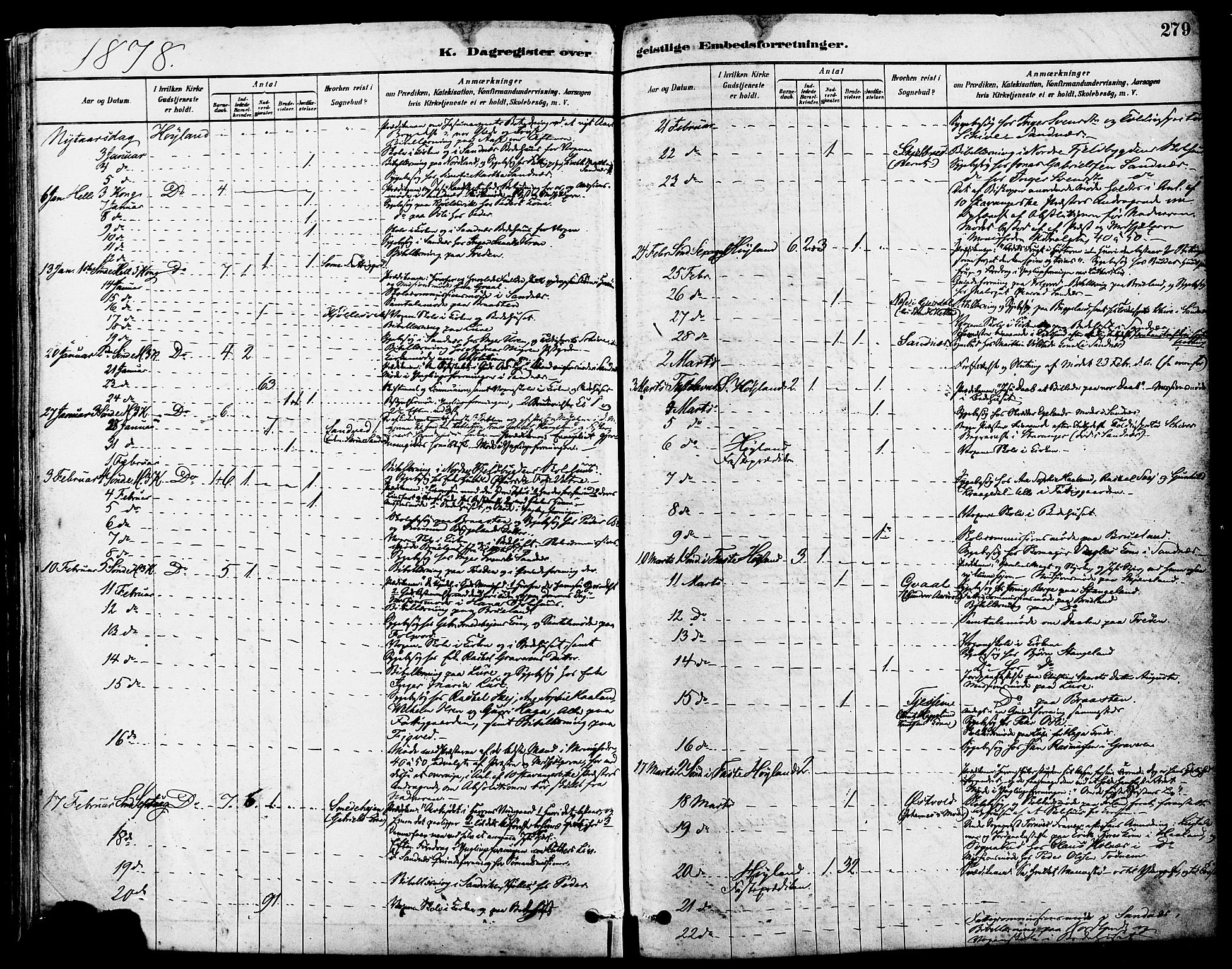 Høyland sokneprestkontor, AV/SAST-A-101799/001/30BA/L0011: Parish register (official) no. A 10, 1878-1888, p. 279
