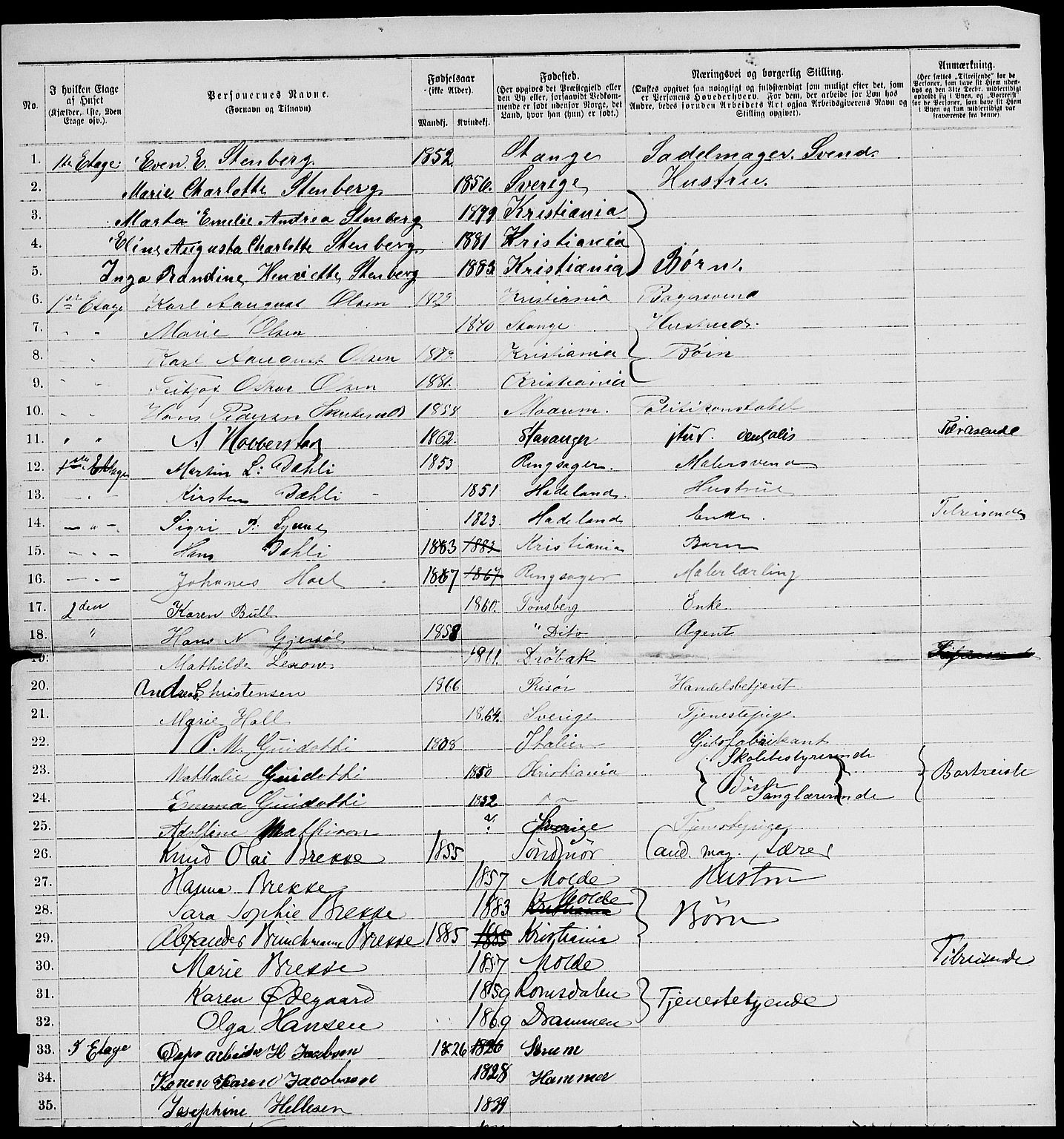 RA, 1885 census for 0301 Kristiania, 1885, p. 5979