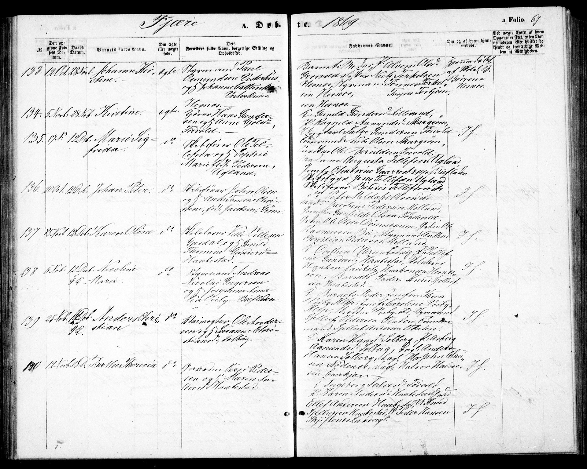 Fjære sokneprestkontor, SAK/1111-0011/F/Fb/L0009: Parish register (copy) no. B 9, 1867-1870, p. 67