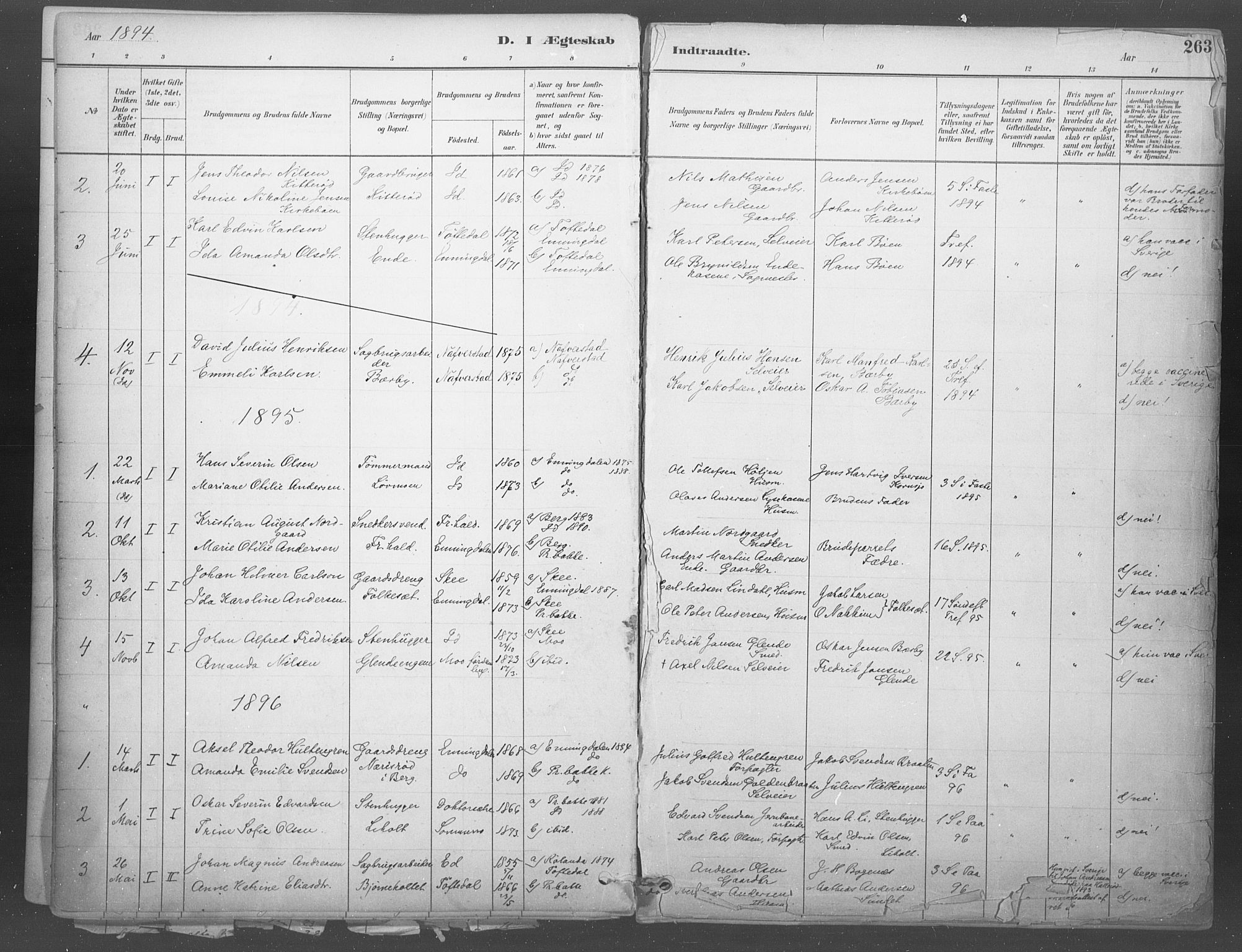 Idd prestekontor Kirkebøker, SAO/A-10911/F/Fb/L0002: Parish register (official) no. II 2, 1882-1923, p. 263