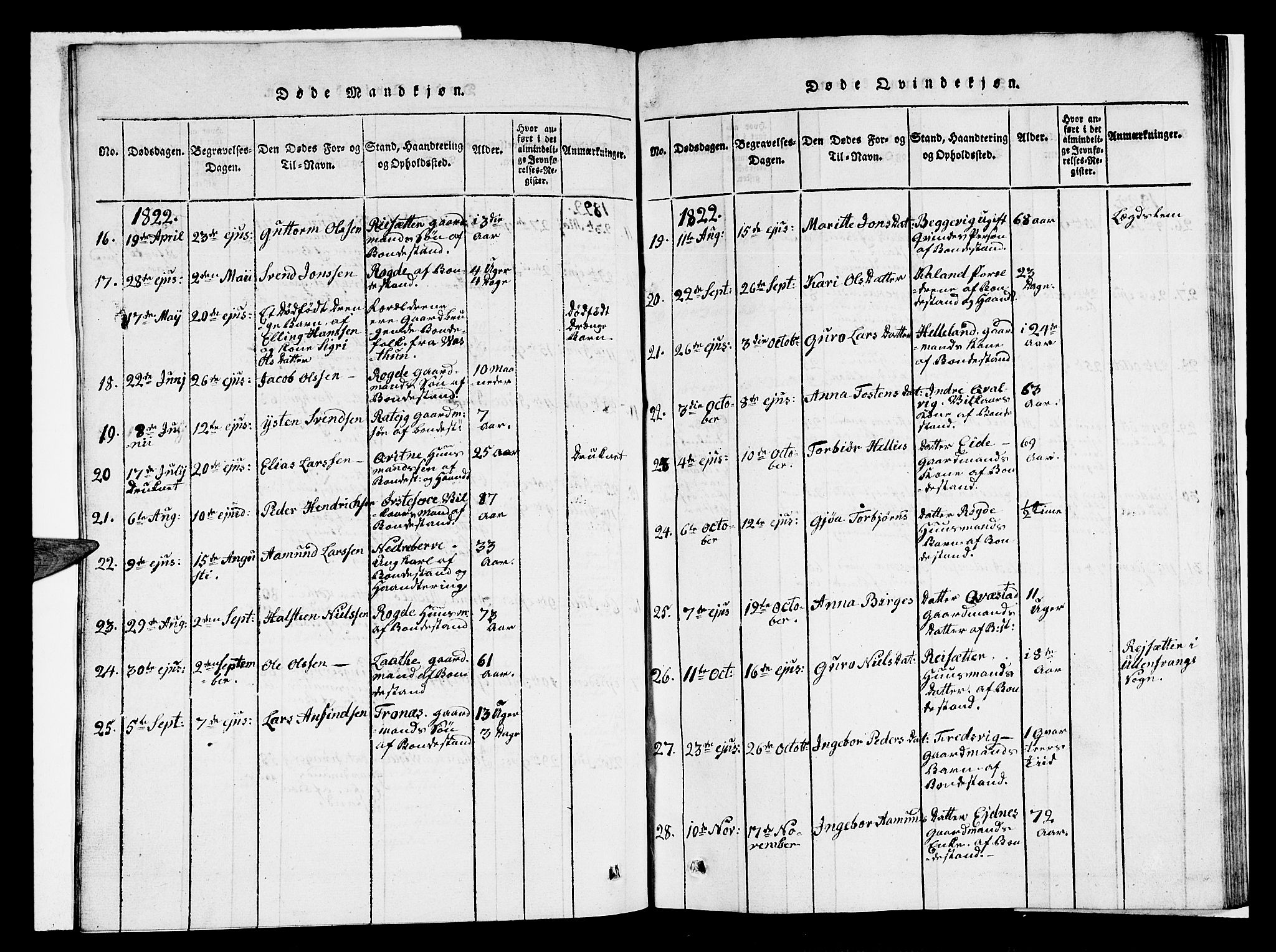 Ullensvang sokneprestembete, SAB/A-78701/H/Haa: Parish register (official) no. A 9, 1819-1826