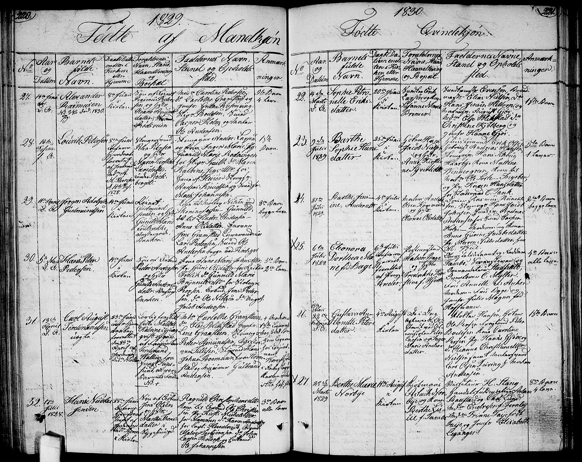 Halden prestekontor Kirkebøker, AV/SAO-A-10909/G/Ga/L0002: Parish register (copy) no. 2, 1821-1834, p. 220-221