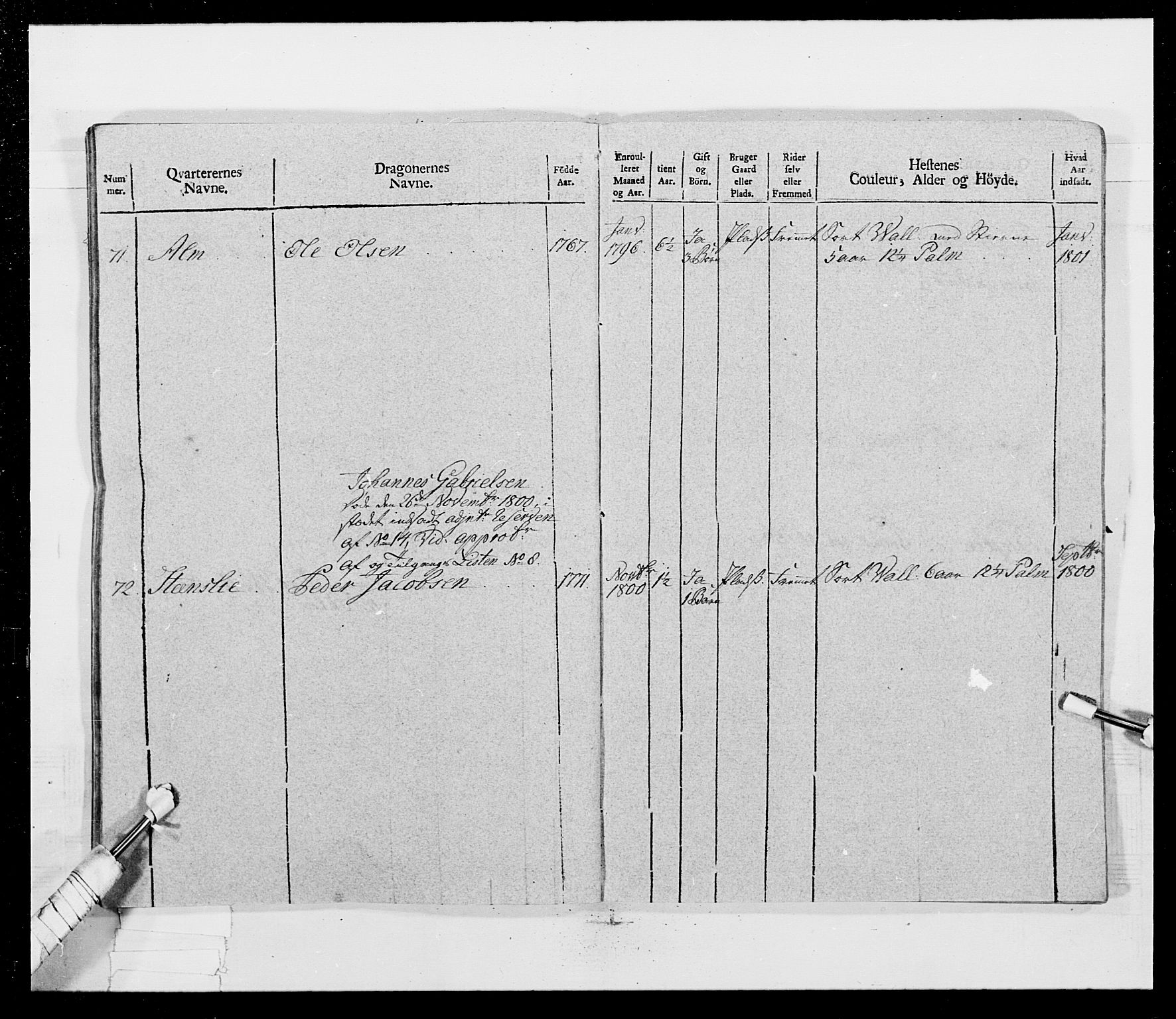 Generalitets- og kommissariatskollegiet, Det kongelige norske kommissariatskollegium, AV/RA-EA-5420/E/Eh/L0017: Opplandske dragonregiment, 1802-1805, p. 294