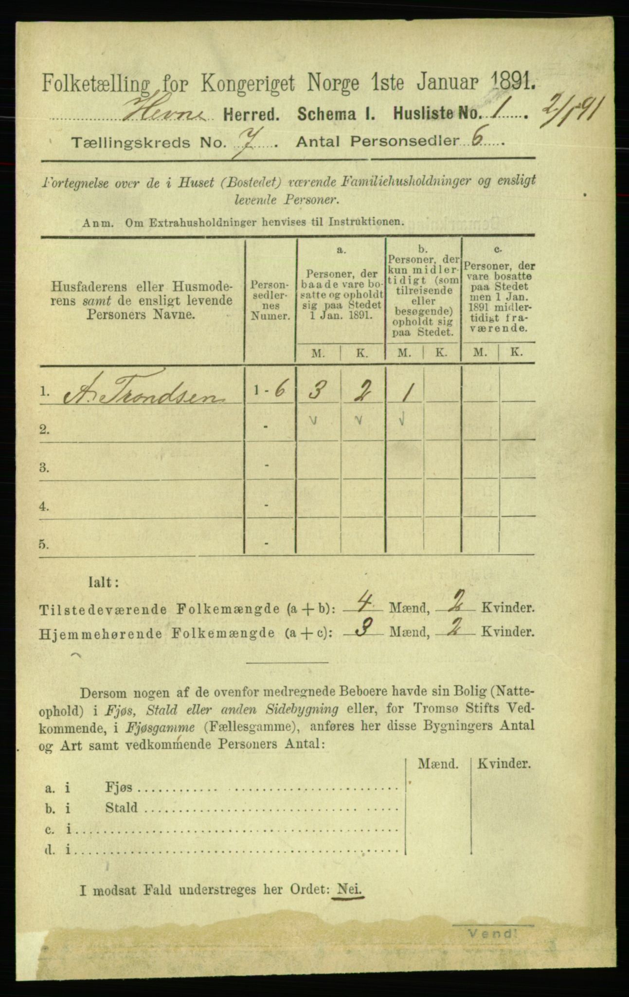 RA, 1891 census for 1612 Hemne, 1891, p. 4049