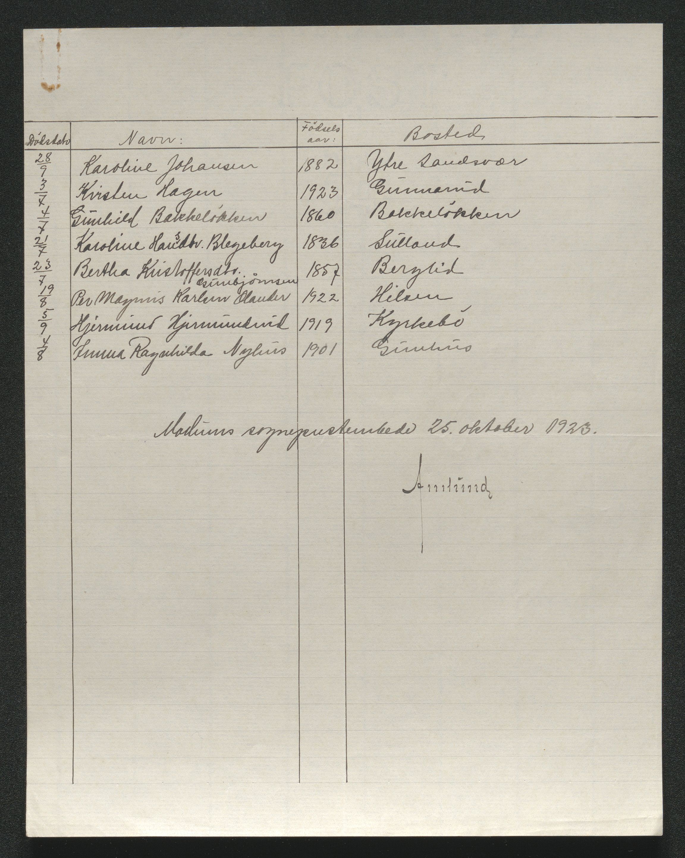 Eiker, Modum og Sigdal sorenskriveri, AV/SAKO-A-123/H/Ha/Hab/L0041: Dødsfallsmeldinger, 1922-1923, p. 768