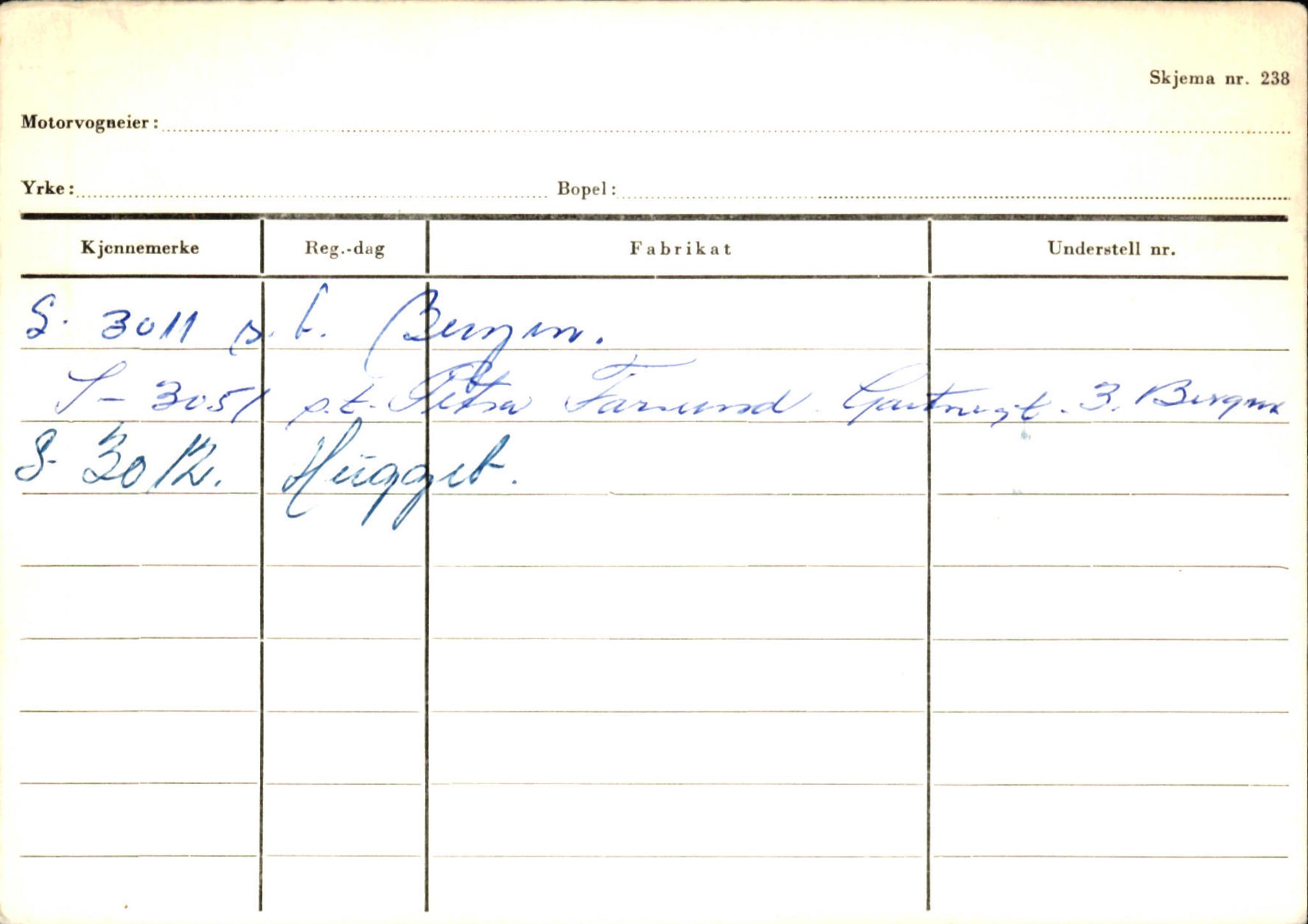 Statens vegvesen, Sogn og Fjordane vegkontor, AV/SAB-A-5301/4/F/L0124: Eigarregister Sogndal A-U, 1945-1975, p. 2286