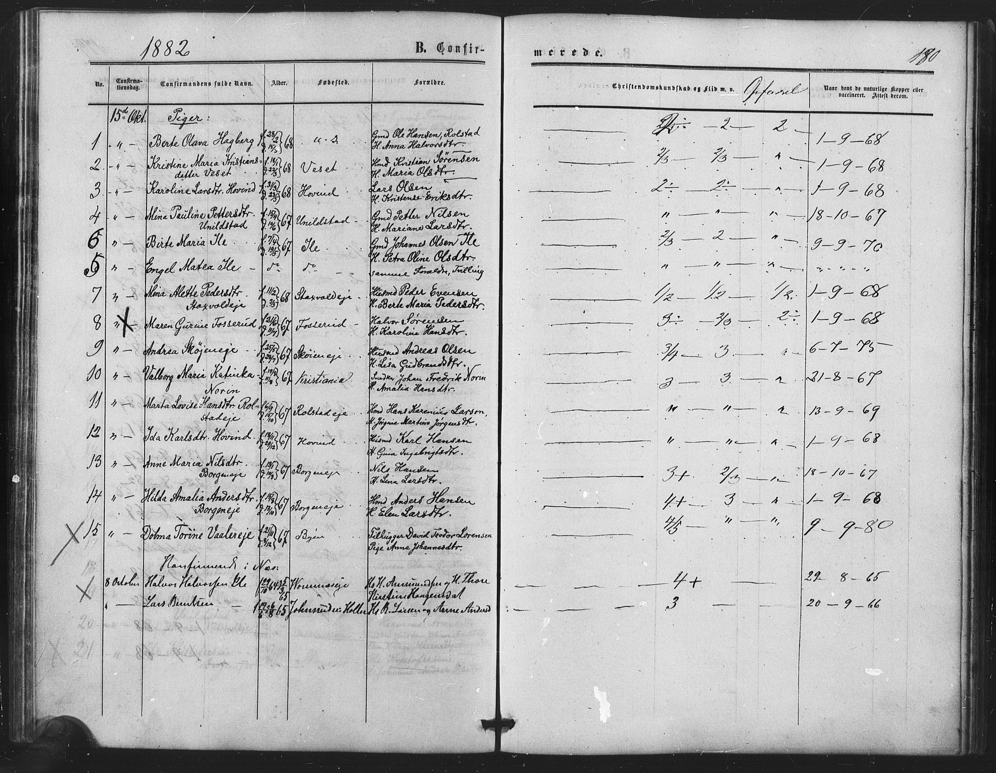 Nes prestekontor Kirkebøker, SAO/A-10410/F/Fb/L0001: Parish register (official) no. II 1, 1859-1882, p. 180