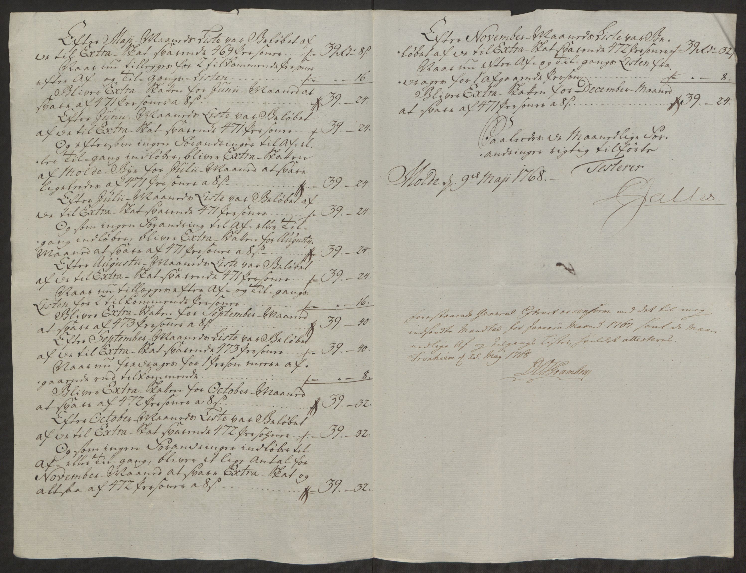 Rentekammeret inntil 1814, Reviderte regnskaper, Byregnskaper, AV/RA-EA-4066/R/Rq/L0487/0004: [Q1] Kontribusjonsregnskap / Ekstraskatt, 1762-1772, p. 149