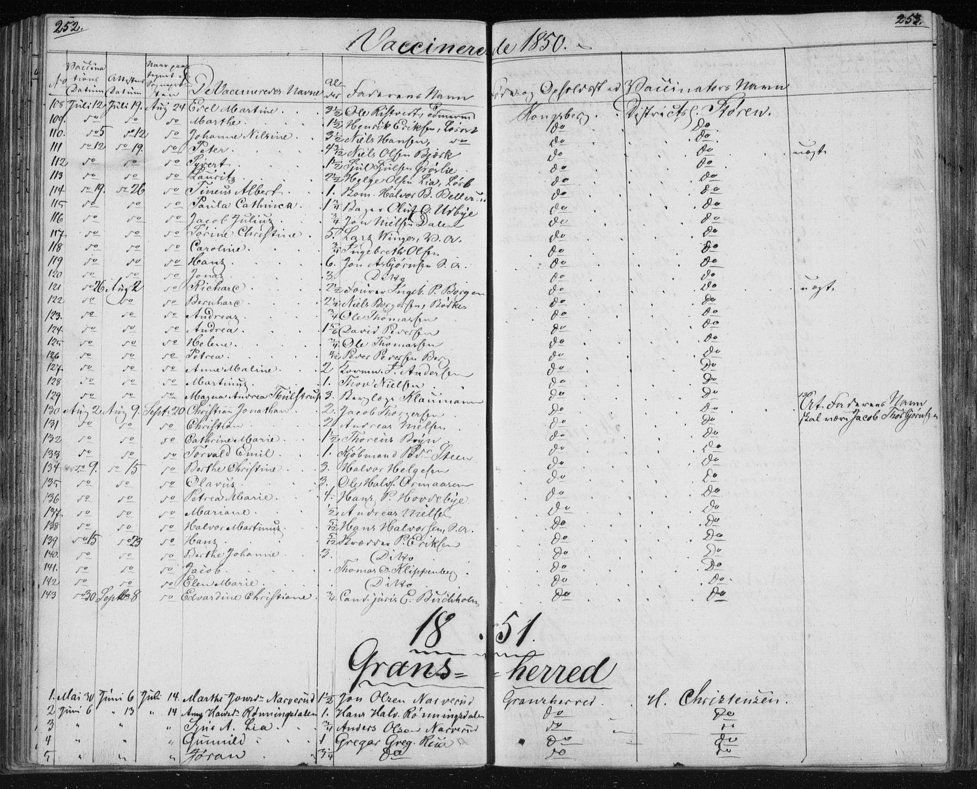 Kongsberg kirkebøker, SAKO/A-22/F/Fa/L0009: Parish register (official) no. I 9, 1839-1858, p. 252-253