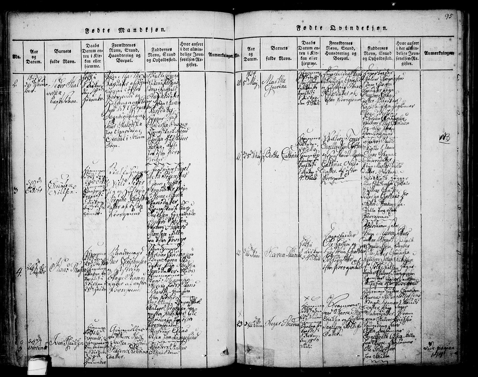 Porsgrunn kirkebøker , SAKO/A-104/F/Fa/L0004: Parish register (official) no. 4, 1814-1828, p. 95