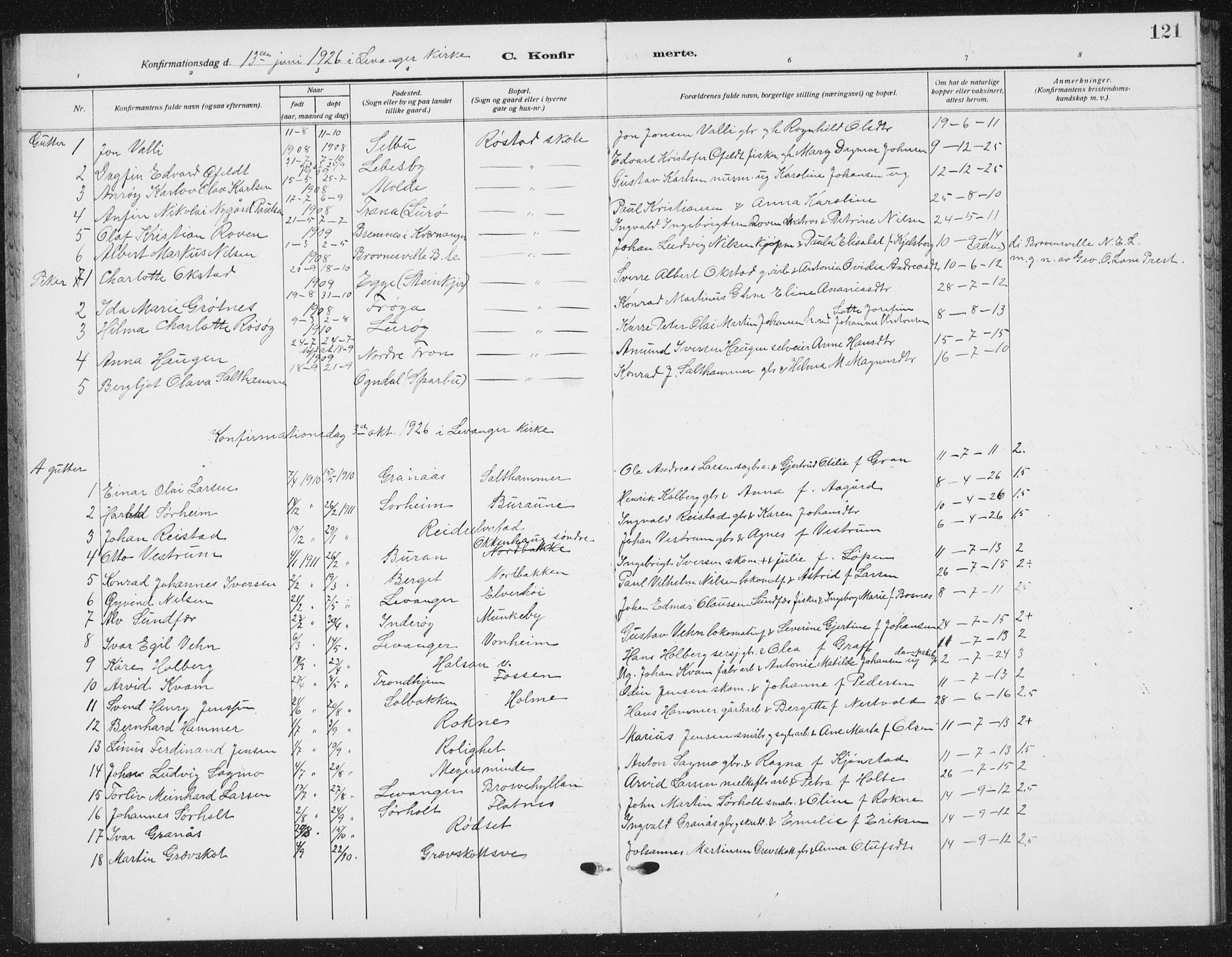 Ministerialprotokoller, klokkerbøker og fødselsregistre - Nord-Trøndelag, SAT/A-1458/721/L0209: Parish register (copy) no. 721C02, 1918-1940, p. 121