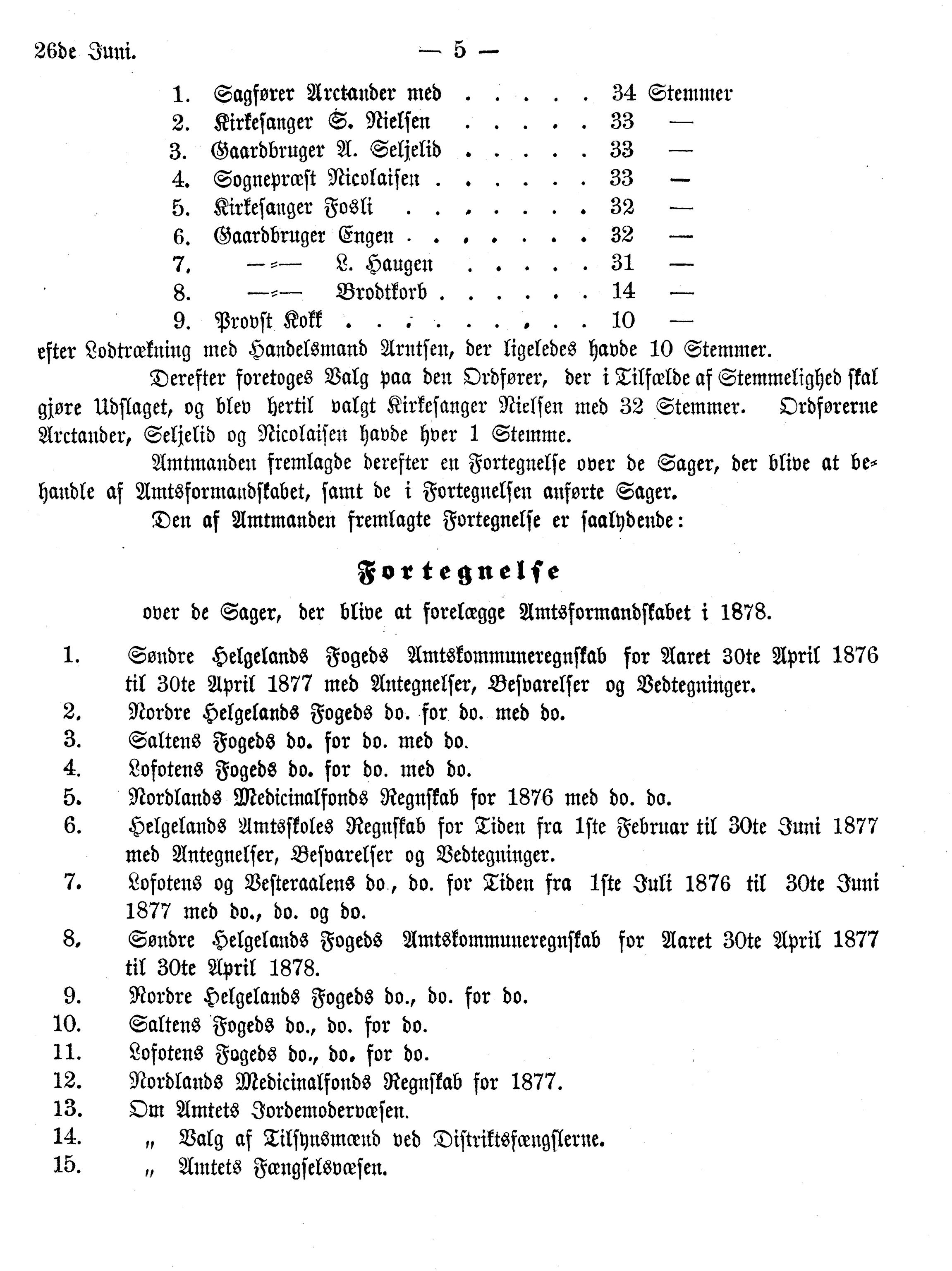 Nordland Fylkeskommune. Fylkestinget, AIN/NFK-17/176/A/Ac/L0010: Fylkestingsforhandlinger 1874-1880, 1874-1880