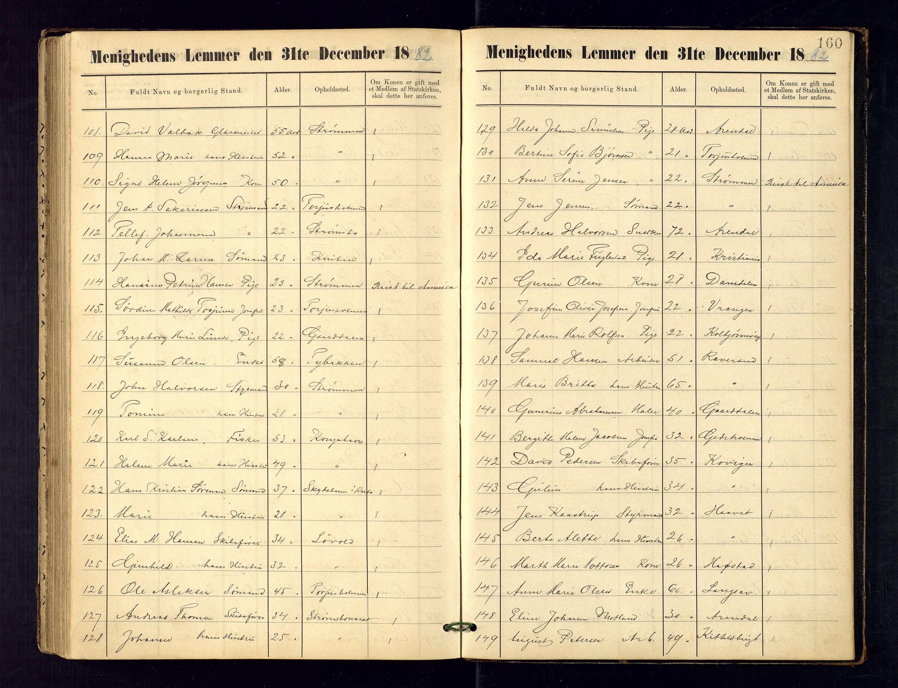 Metodistmenigheten, Arendal, AV/SAK-1292-0011/F/Fa/L0003: Dissenter register no. 3, 1879-1893, p. 160