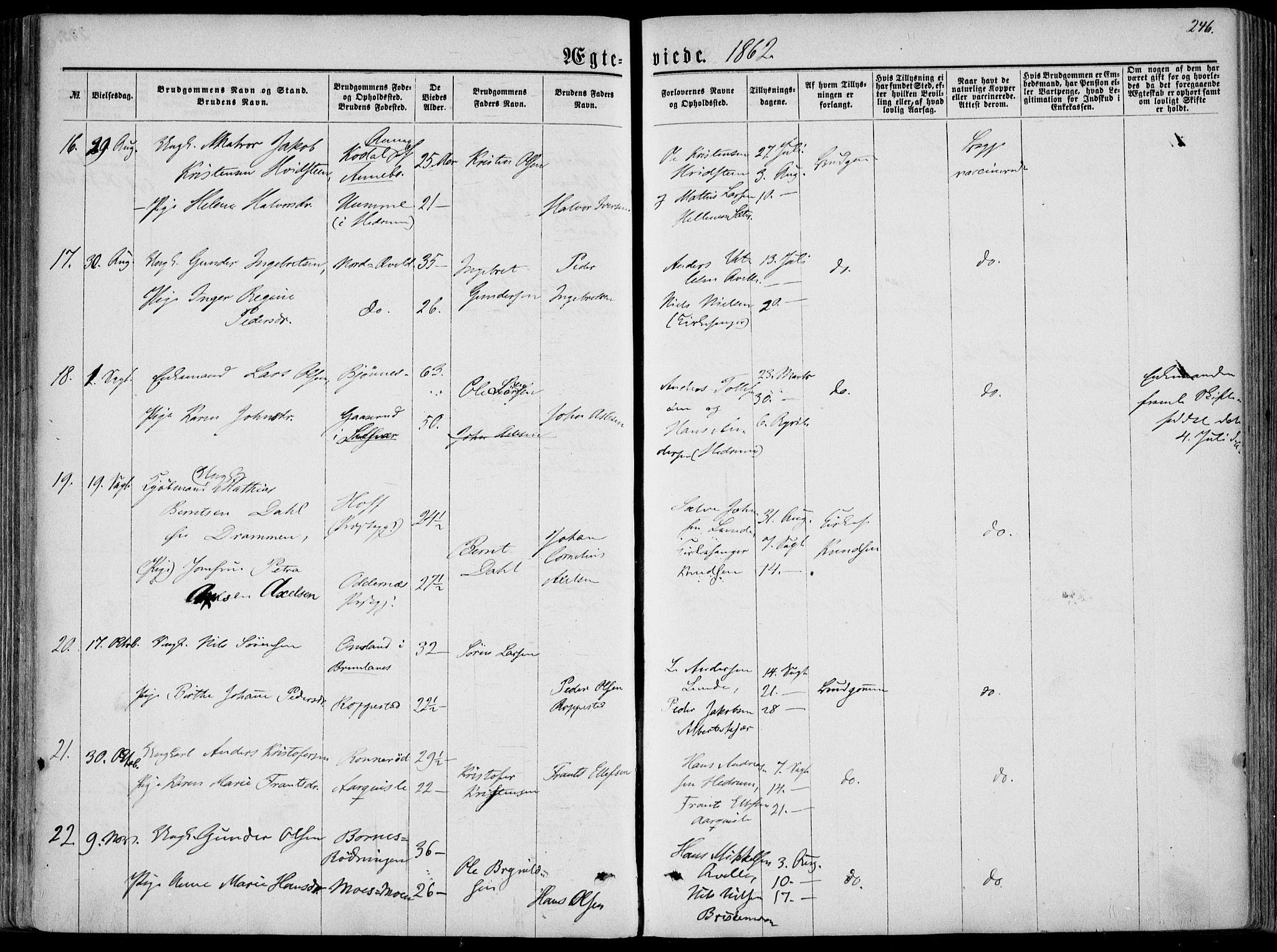 Hedrum kirkebøker, SAKO/A-344/F/Fa/L0007: Parish register (official) no. I 7, 1857-1868, p. 246