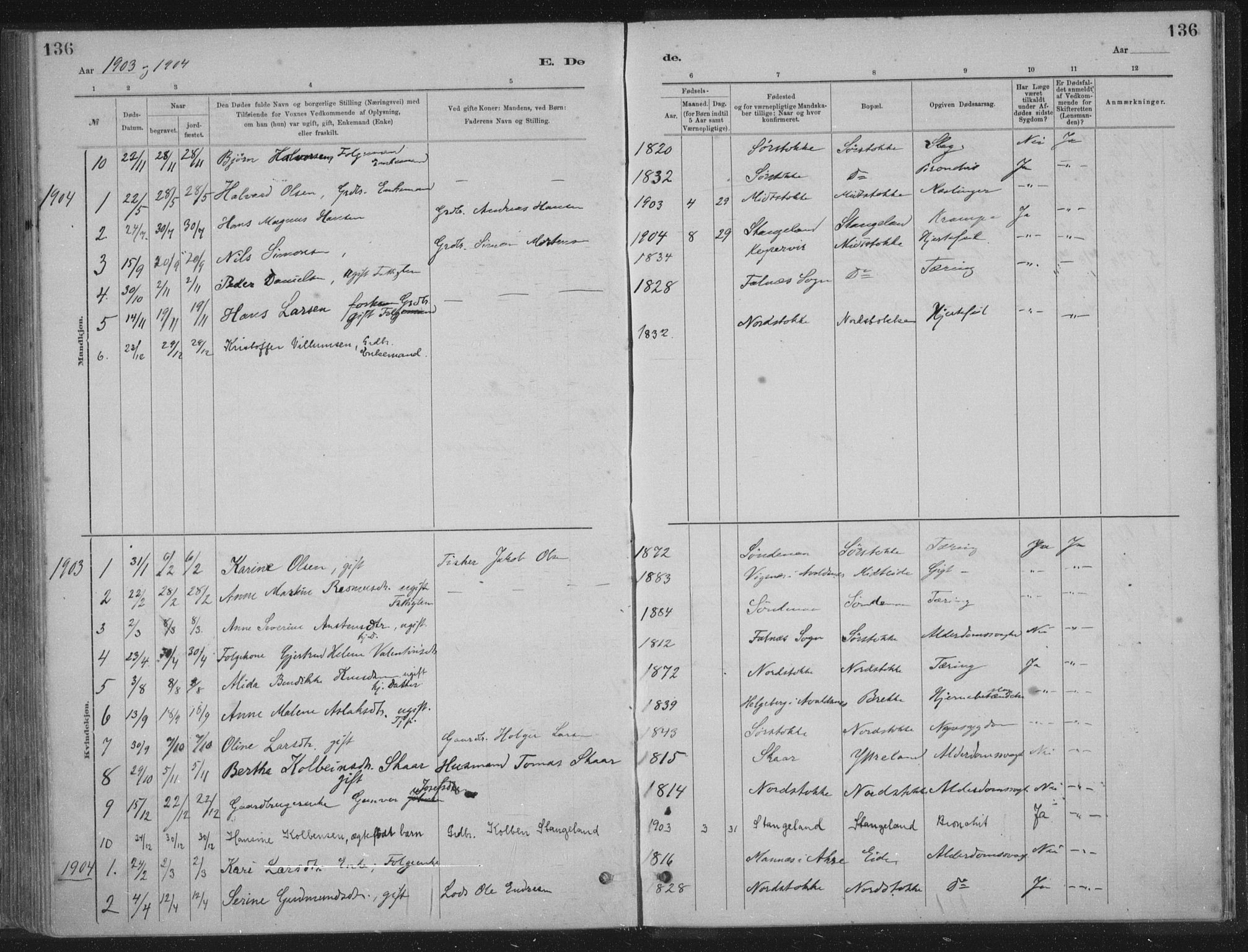 Kopervik sokneprestkontor, SAST/A-101850/H/Ha/Haa/L0002: Parish register (official) no. A 2, 1880-1912, p. 136
