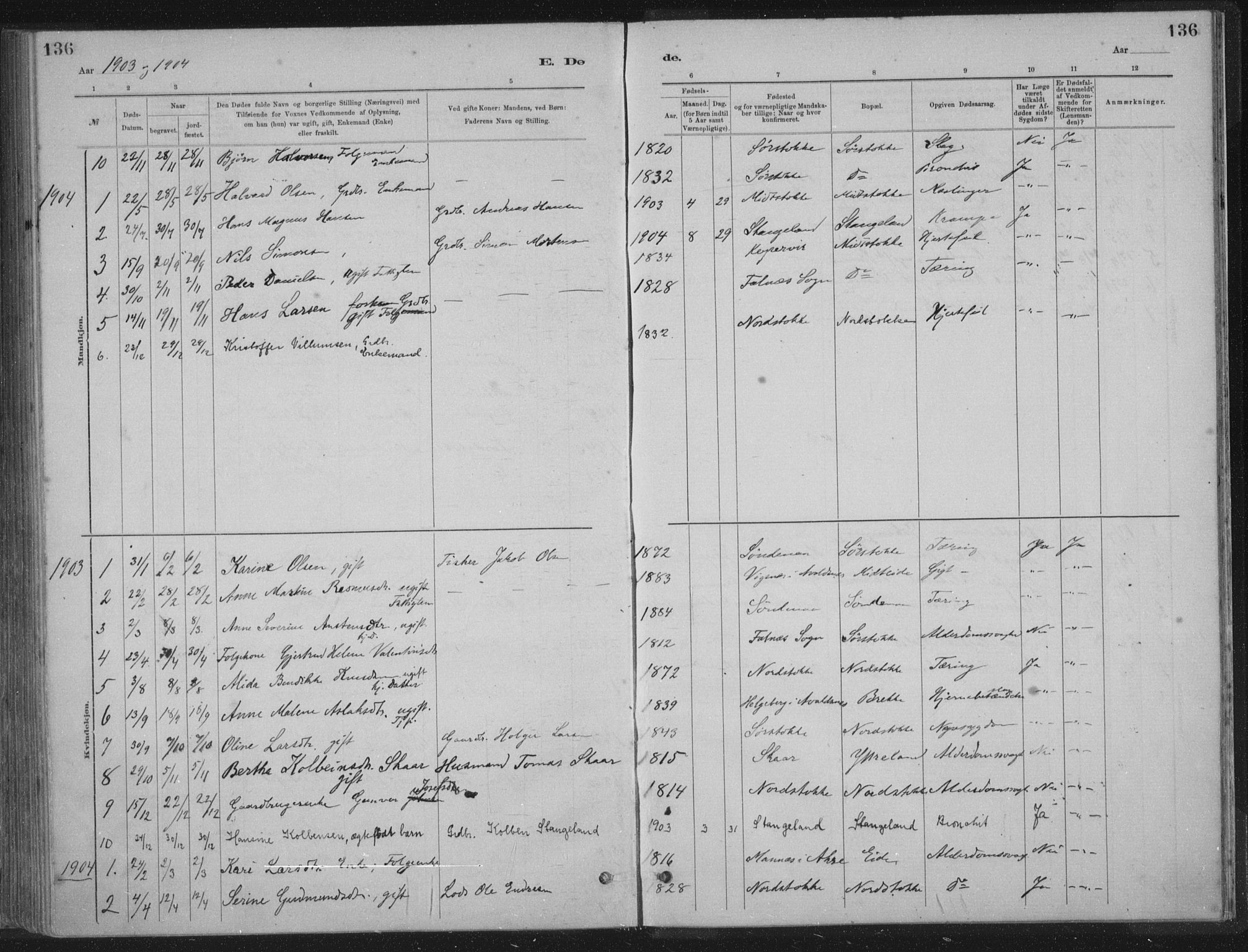 Kopervik sokneprestkontor, AV/SAST-A-101850/H/Ha/Haa/L0002: Parish register (official) no. A 2, 1880-1912, p. 136