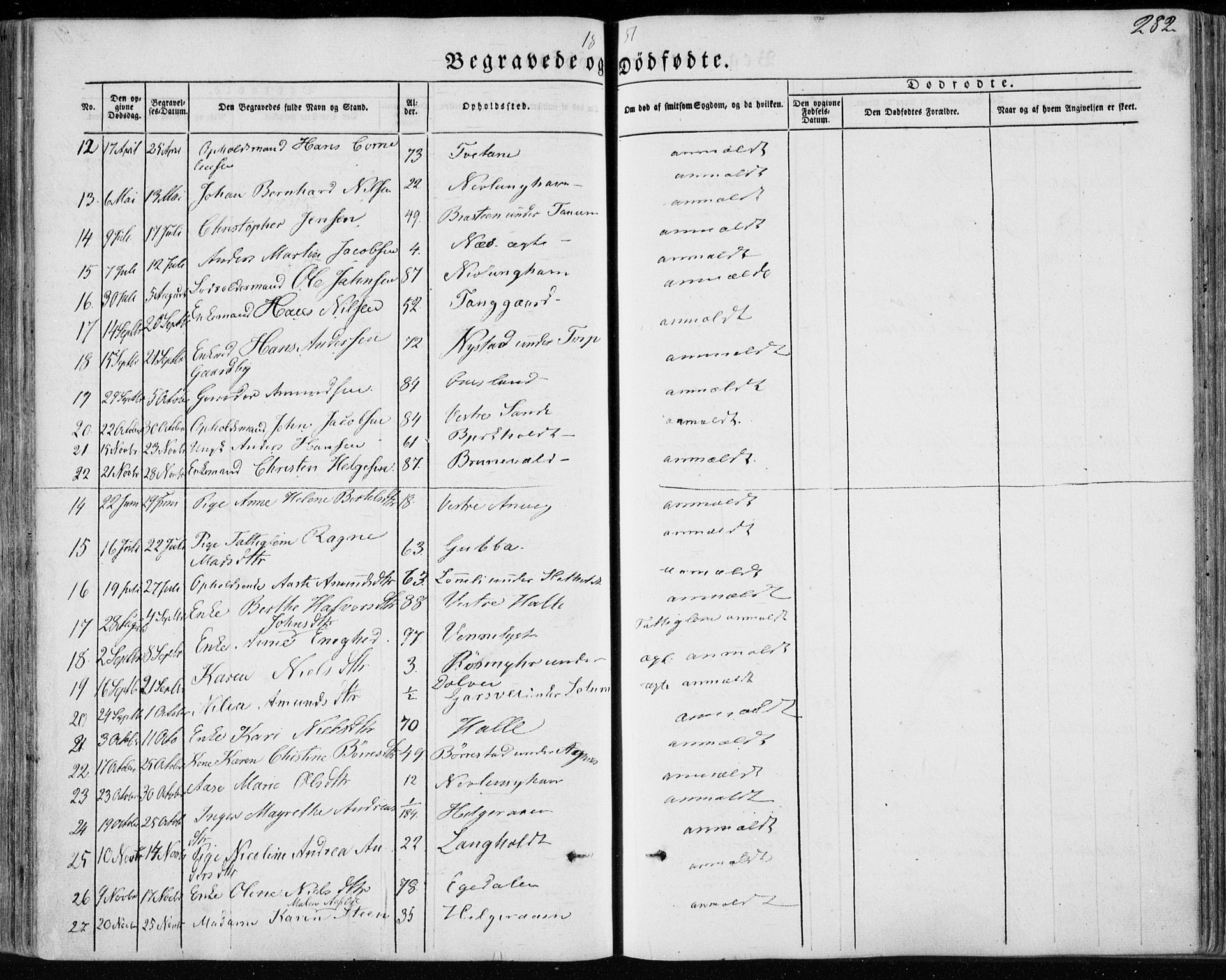 Brunlanes kirkebøker, AV/SAKO-A-342/F/Fa/L0004: Parish register (official) no. I 4, 1846-1862, p. 282