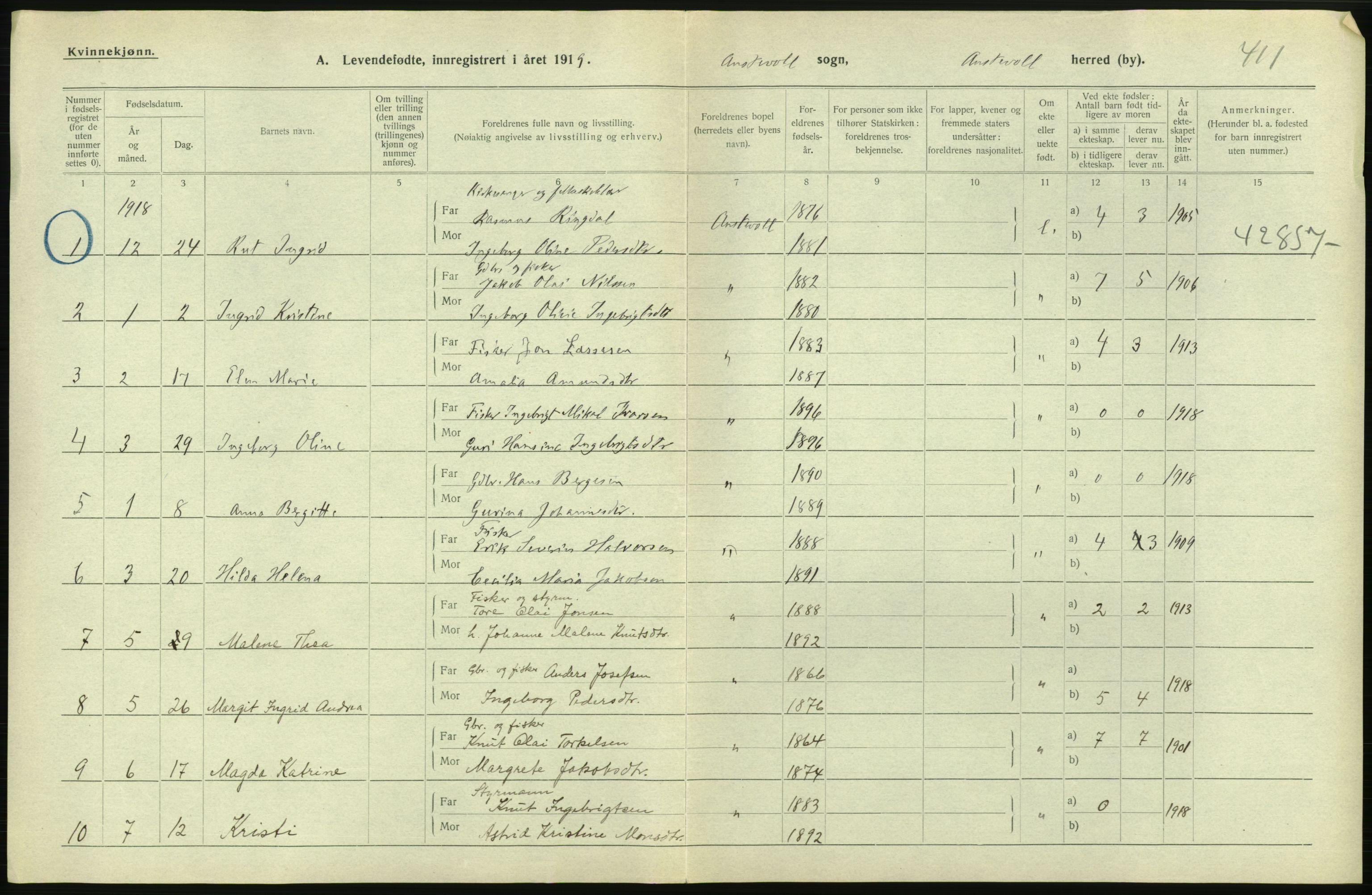 Statistisk sentralbyrå, Sosiodemografiske emner, Befolkning, RA/S-2228/D/Df/Dfb/Dfbi/L0031: Hordaland fylke: Levendefødte menn og kvinner. Bygder., 1919, p. 210