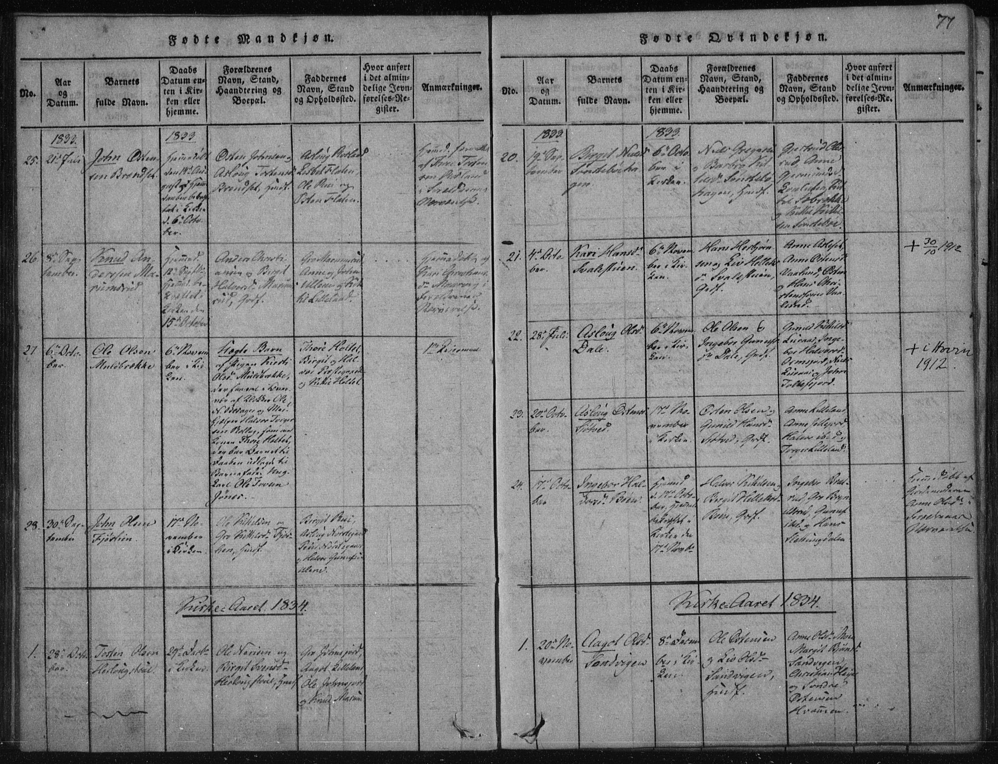 Tinn kirkebøker, AV/SAKO-A-308/F/Fa/L0004: Parish register (official) no. I 4, 1815-1843, p. 76b-77a