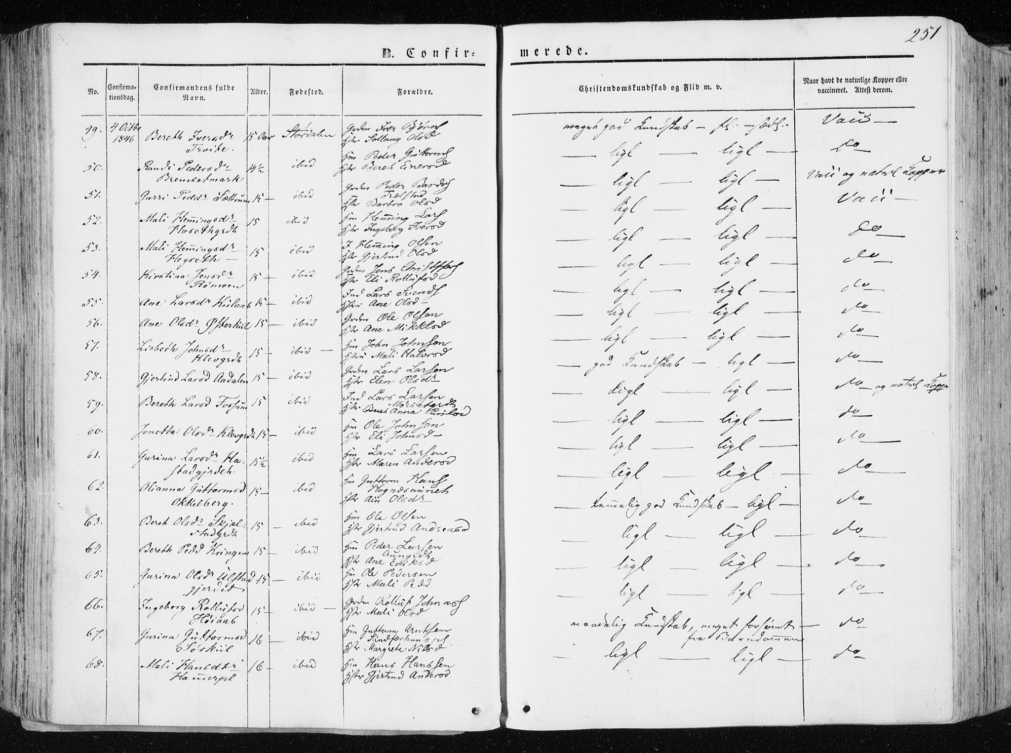 Ministerialprotokoller, klokkerbøker og fødselsregistre - Nord-Trøndelag, AV/SAT-A-1458/709/L0074: Parish register (official) no. 709A14, 1845-1858, p. 251