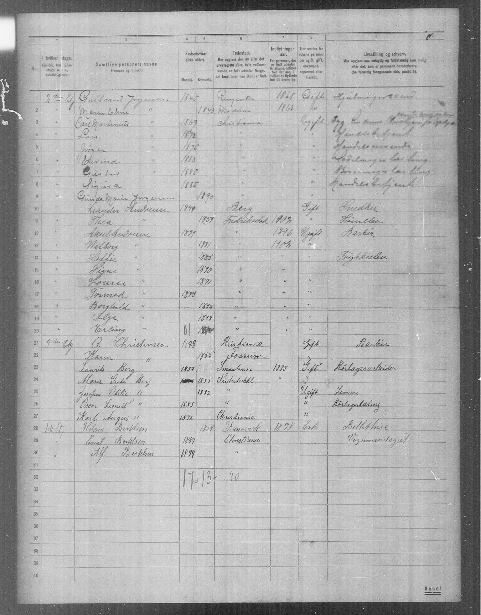 OBA, Municipal Census 1904 for Kristiania, 1904, p. 18288