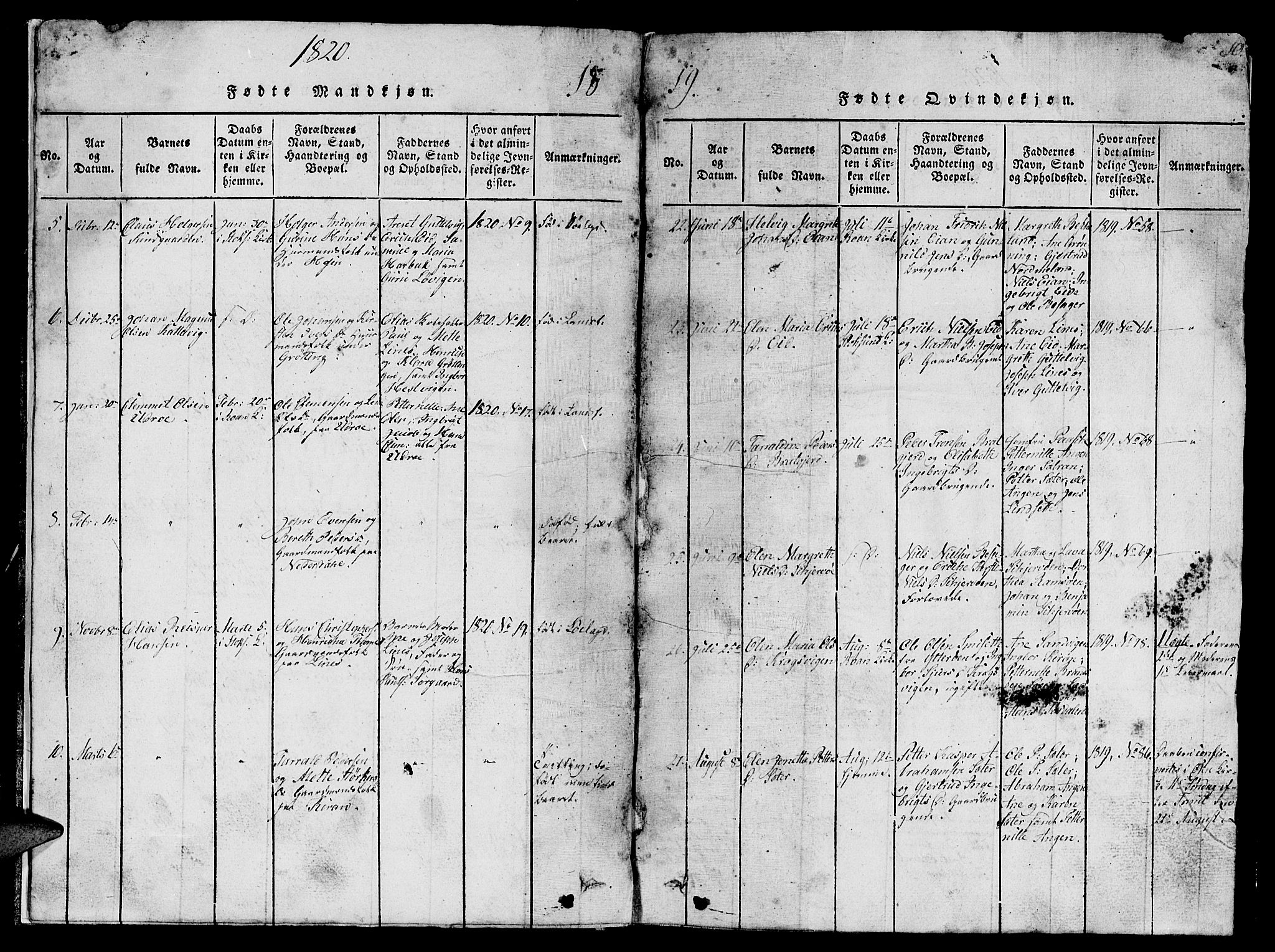 Ministerialprotokoller, klokkerbøker og fødselsregistre - Sør-Trøndelag, SAT/A-1456/657/L0714: Parish register (copy) no. 657C01, 1818-1868, p. 10