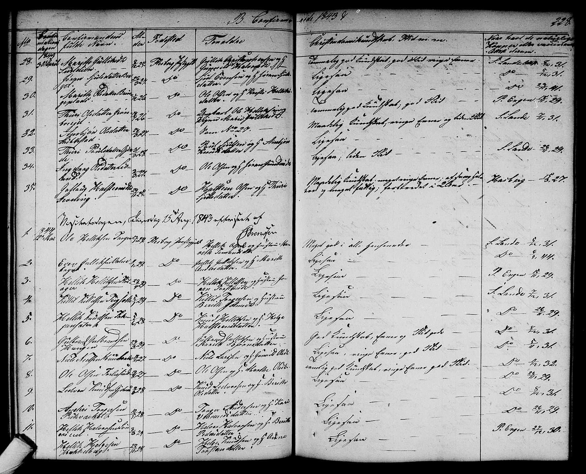 Flesberg kirkebøker, AV/SAKO-A-18/G/Ga/L0002: Parish register (copy) no. I 2, 1834-1860, p. 228