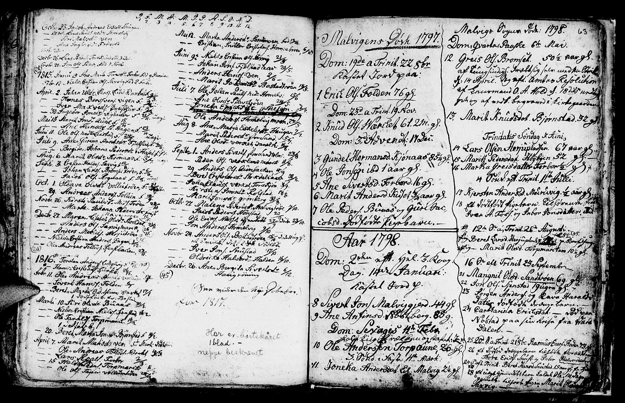 Ministerialprotokoller, klokkerbøker og fødselsregistre - Sør-Trøndelag, SAT/A-1456/616/L0419: Parish register (copy) no. 616C02, 1797-1816, p. 63