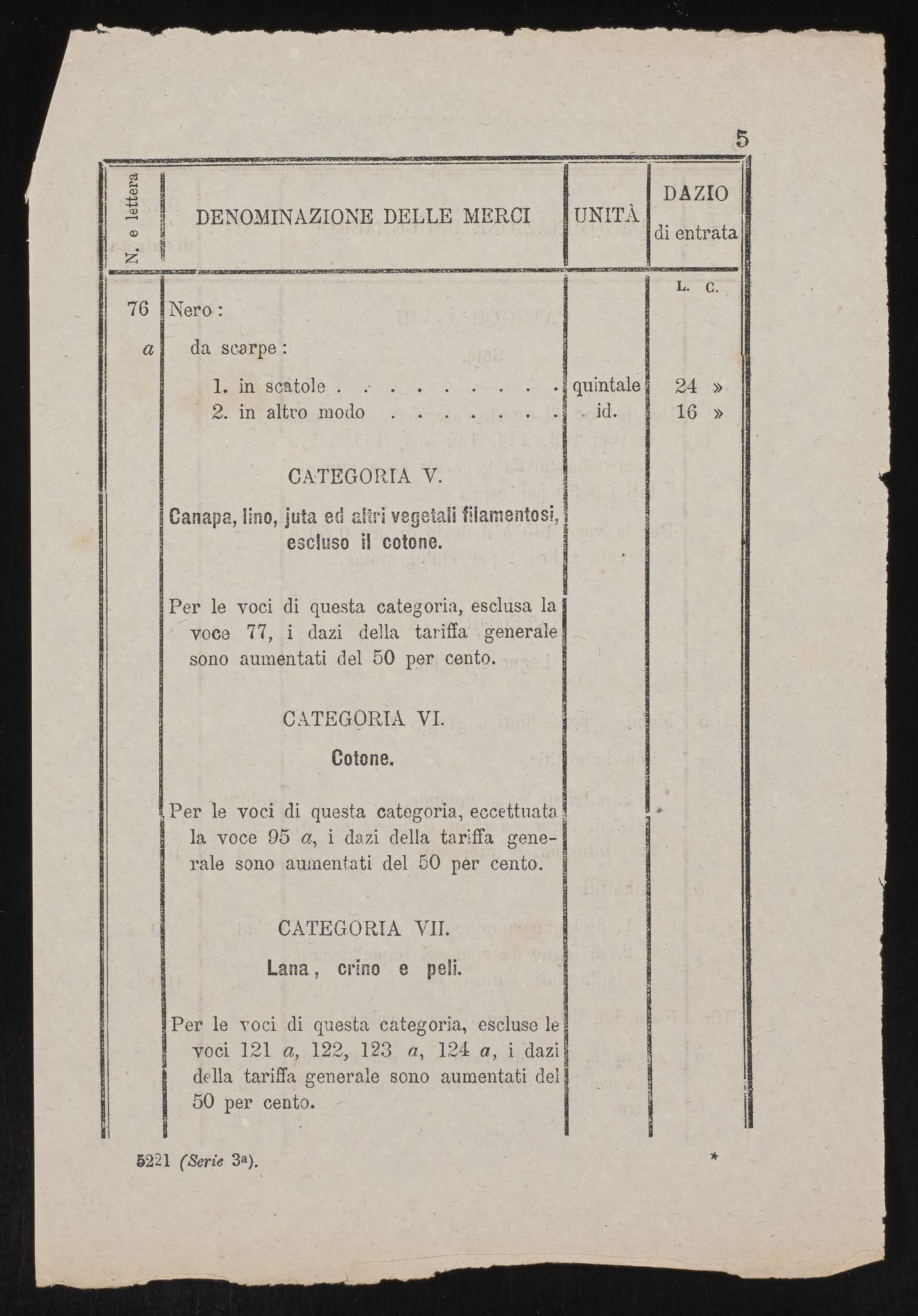 Utenriksdepartementet, AV/RA-S-2259, 1872-1932, p. 769