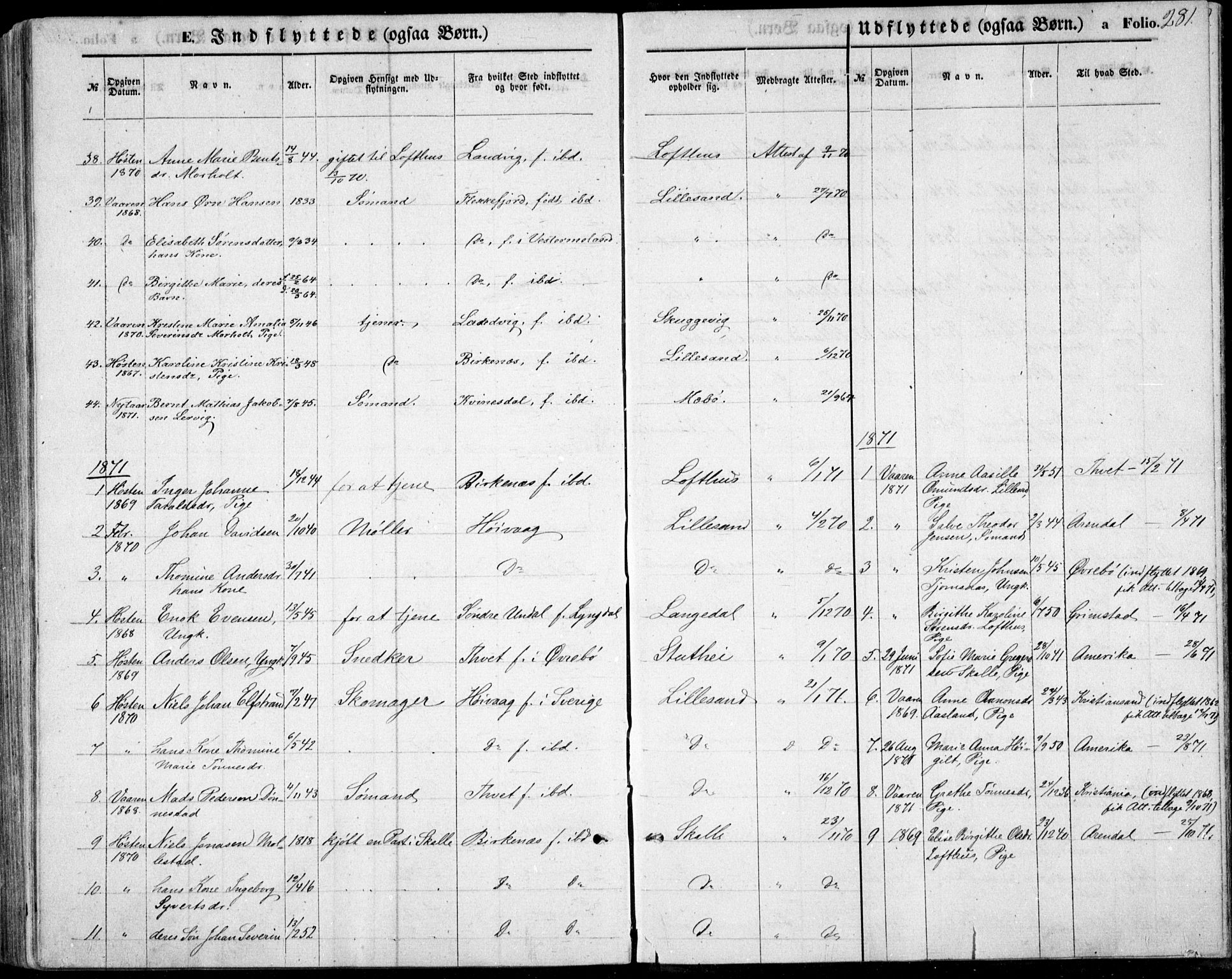 Vestre Moland sokneprestkontor, SAK/1111-0046/F/Fb/Fbb/L0004: Parish register (copy) no. B 4, 1861-1872, p. 281