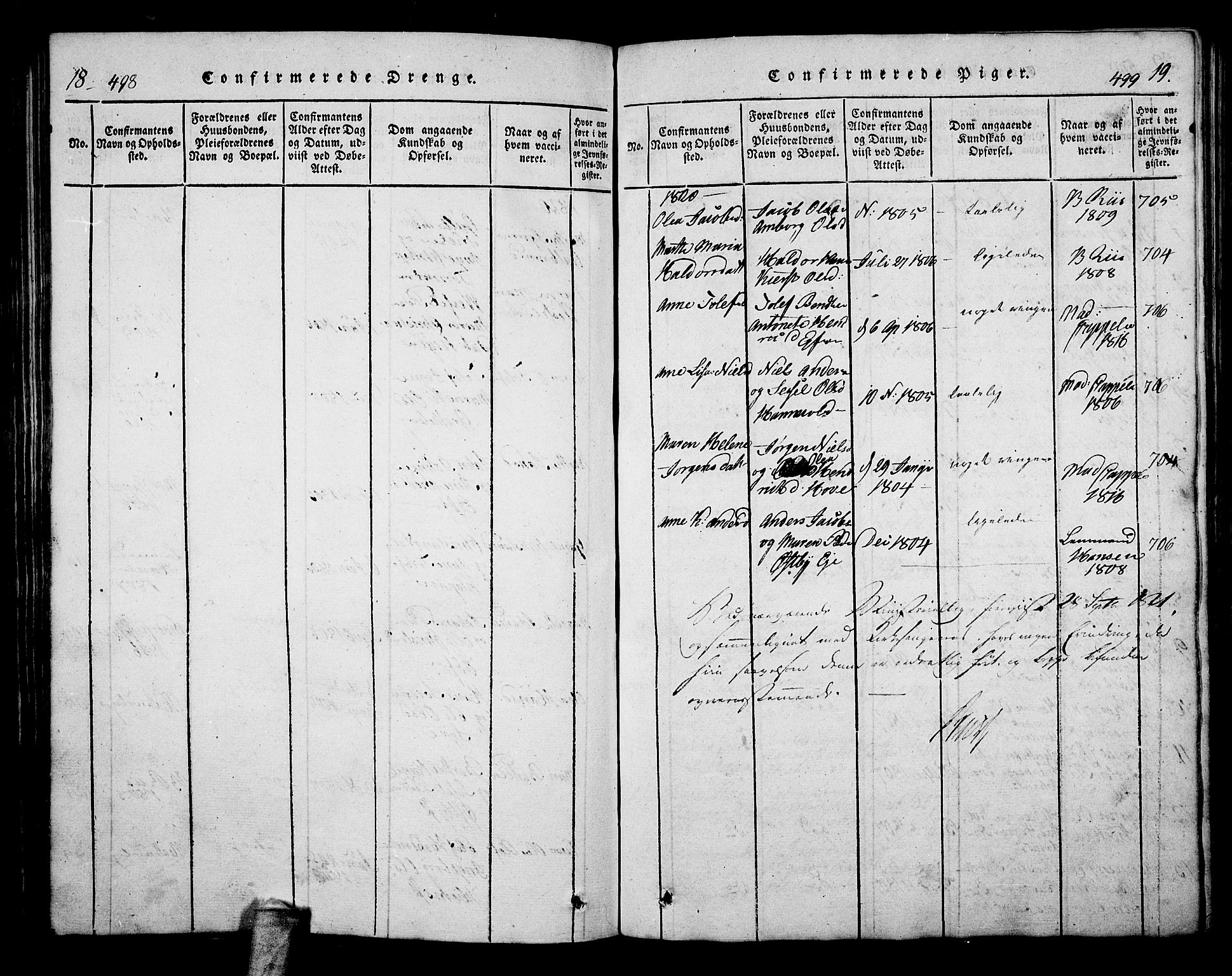 Hof kirkebøker, AV/SAKO-A-64/F/Fa/L0004: Parish register (official) no. I 4, 1814-1843, p. 498-499