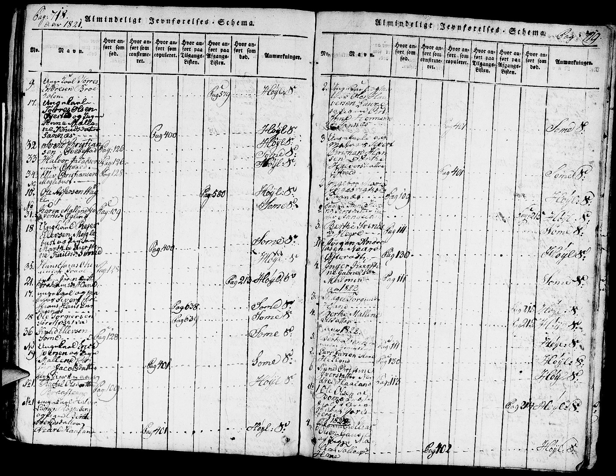 Høyland sokneprestkontor, SAST/A-101799/001/30BA/L0006: Parish register (official) no. A 6, 1815-1825, p. 718-719
