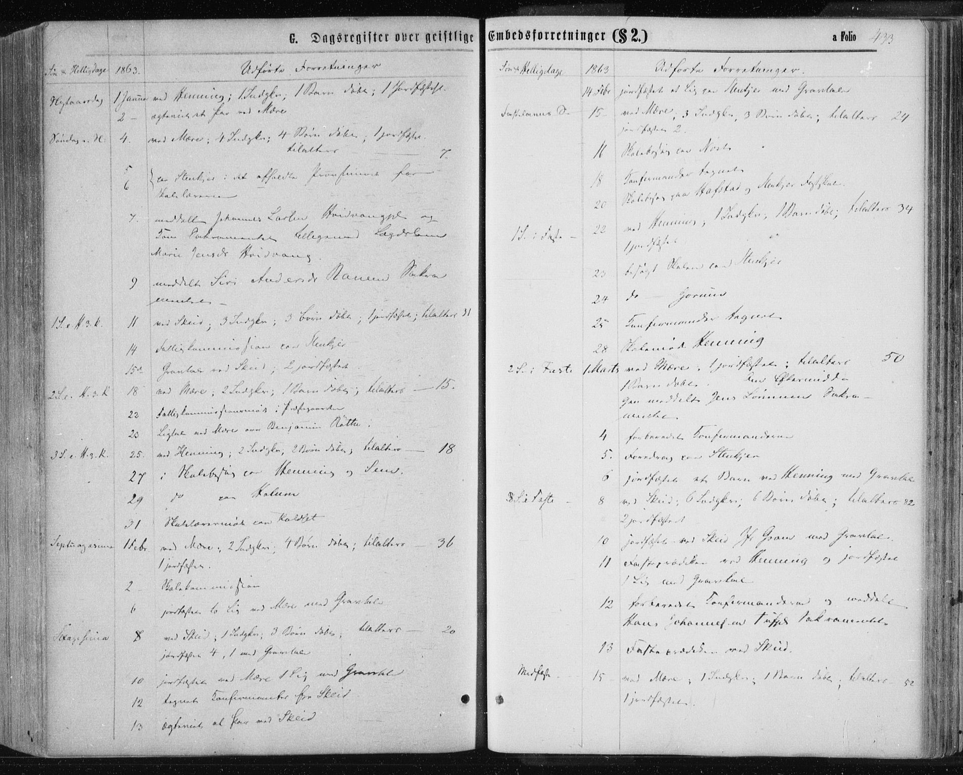 Ministerialprotokoller, klokkerbøker og fødselsregistre - Nord-Trøndelag, SAT/A-1458/735/L0345: Parish register (official) no. 735A08 /1, 1863-1872, p. 433