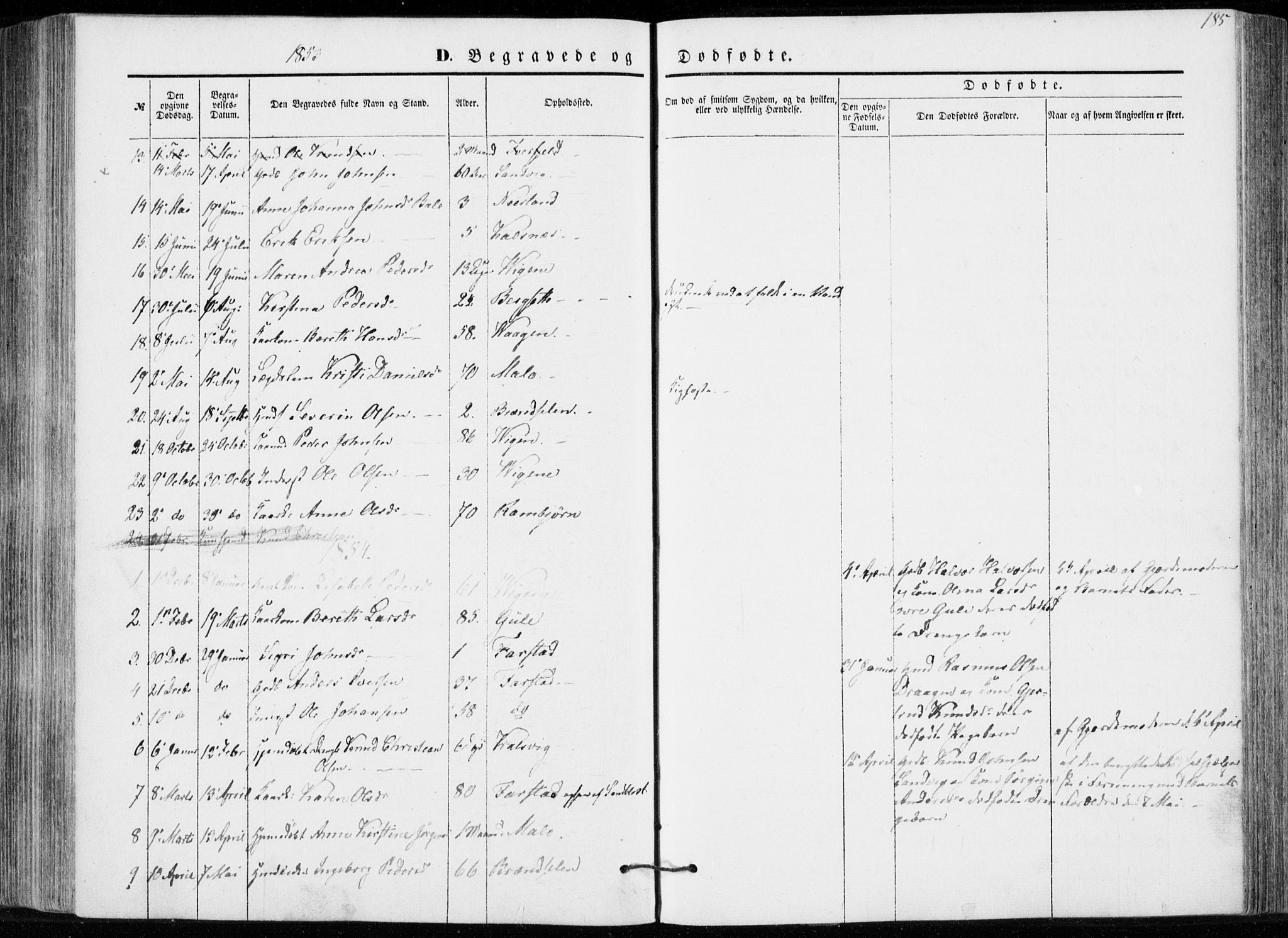 Ministerialprotokoller, klokkerbøker og fødselsregistre - Møre og Romsdal, AV/SAT-A-1454/566/L0767: Parish register (official) no. 566A06, 1852-1868, p. 185