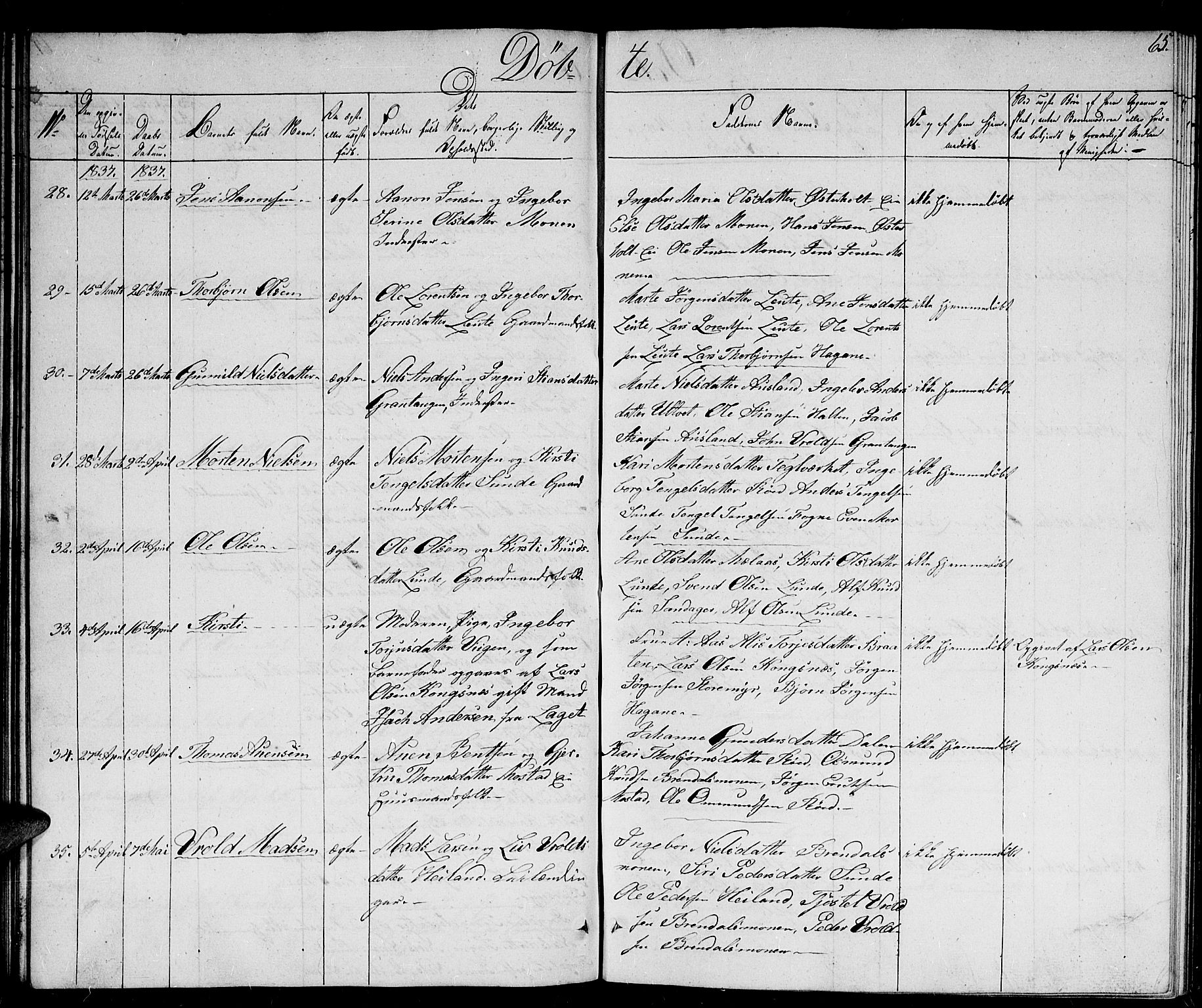 Gjerstad sokneprestkontor, AV/SAK-1111-0014/F/Fb/Fba/L0003: Parish register (copy) no. B 3, 1829-1844, p. 65