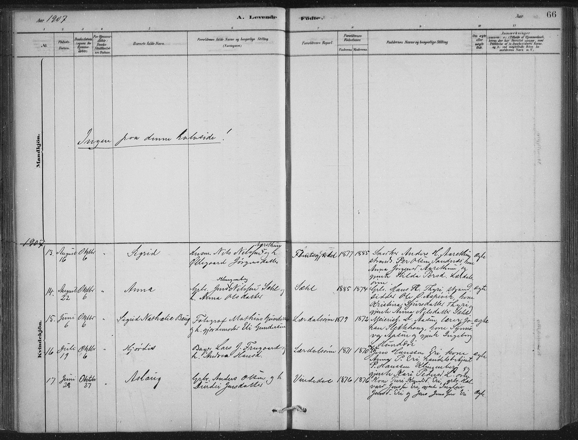 Lærdal sokneprestembete, SAB/A-81201: Parish register (official) no. D  1, 1878-1908, p. 66