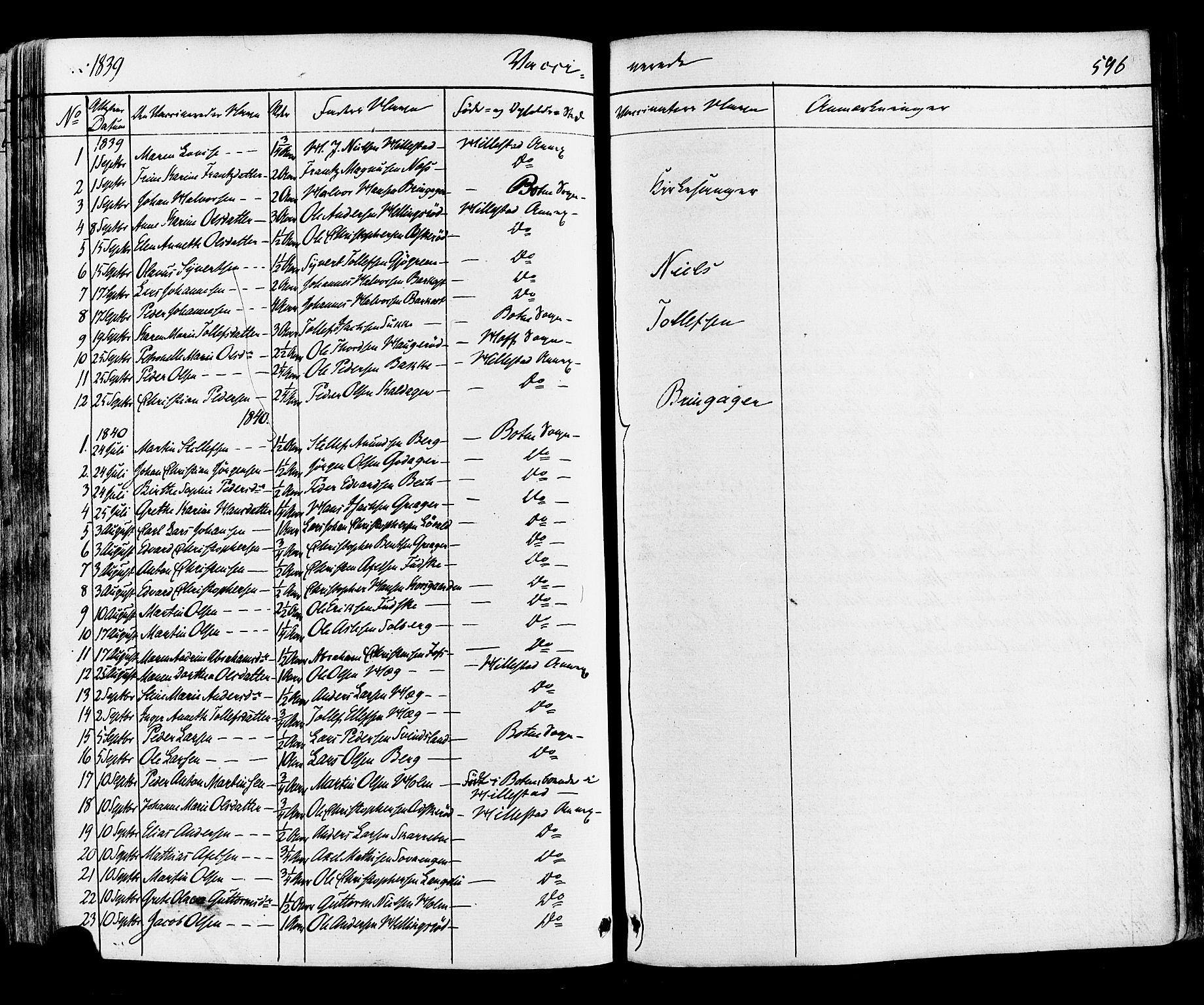 Botne kirkebøker, AV/SAKO-A-340/F/Fa/L0006: Parish register (official) no. I 6, 1836-1877, p. 596