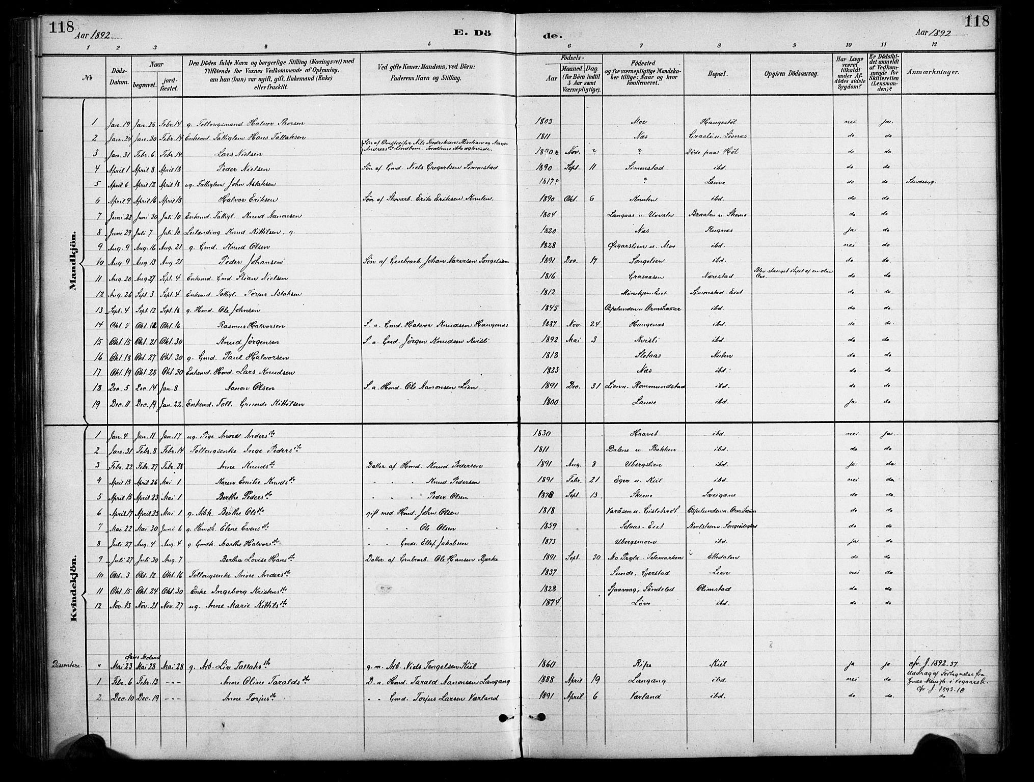 Gjerstad sokneprestkontor, AV/SAK-1111-0014/F/Fa/Fab/L0005: Parish register (official) no. A 5, 1891-1908, p. 118