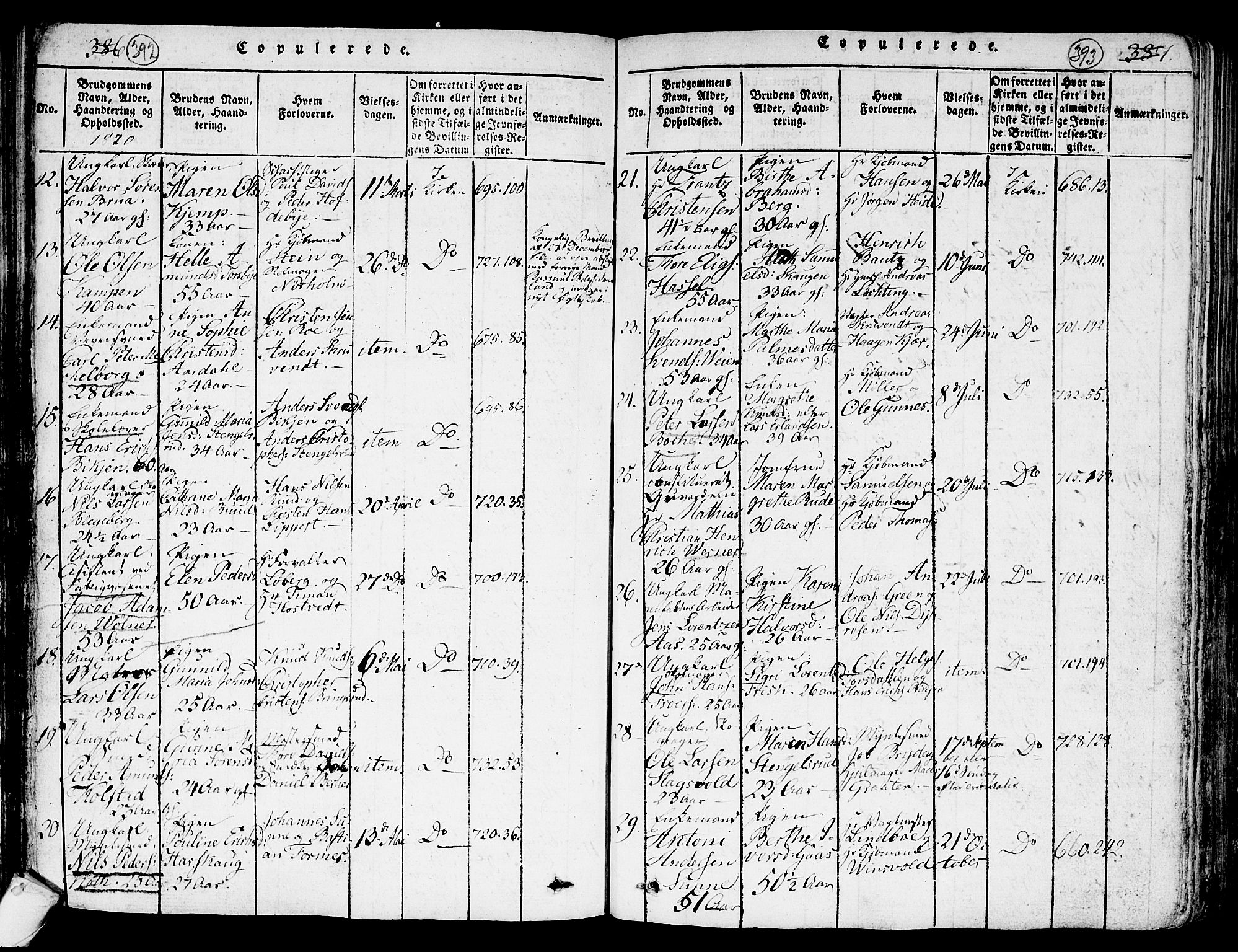 Kongsberg kirkebøker, SAKO/A-22/G/Ga/L0001: Parish register (copy) no. 1, 1816-1839, p. 392-393