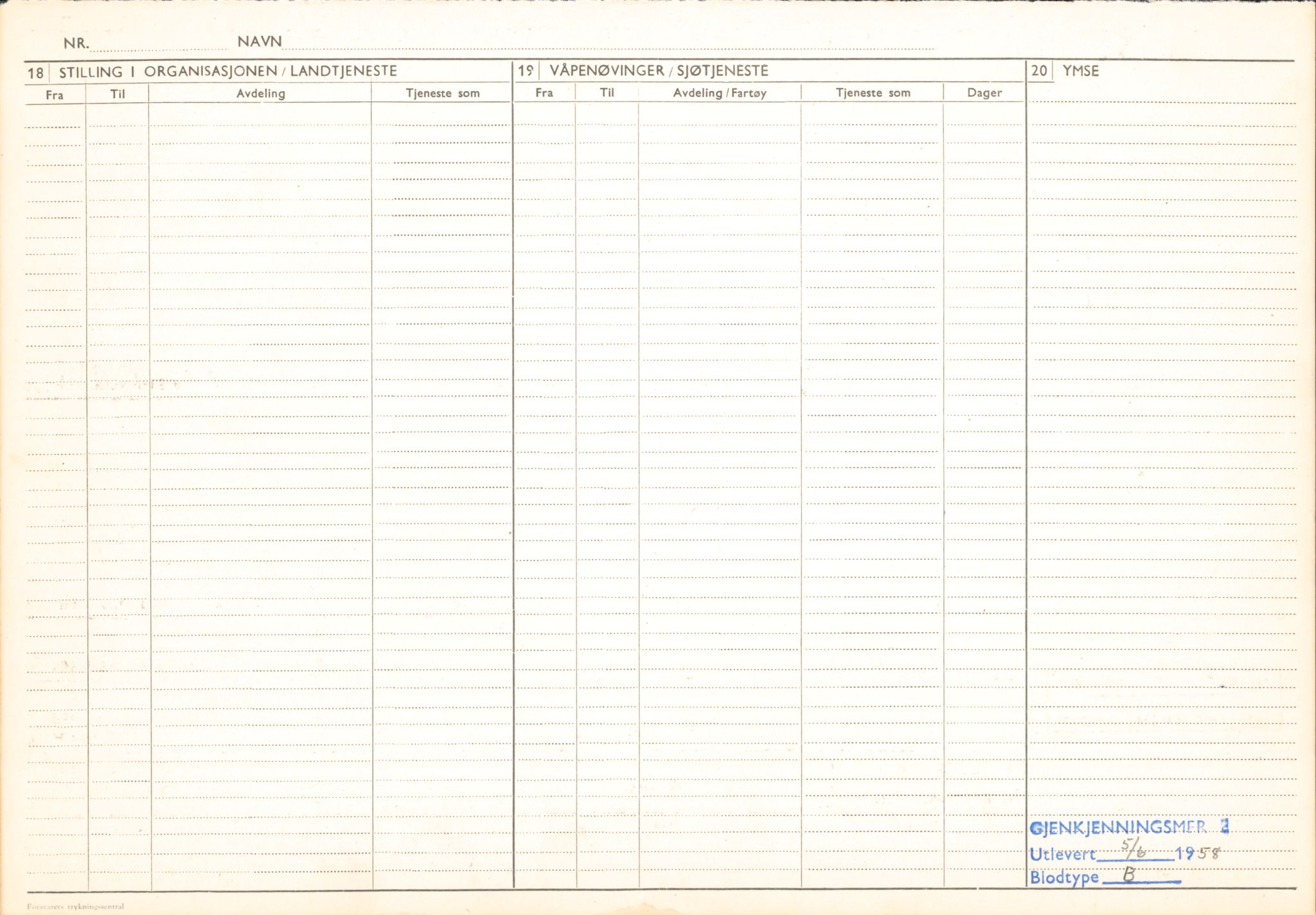 Forsvaret, Forsvarets overkommando/Luftforsvarsstaben, AV/RA-RAFA-4079/P/Pa/L0011: Personellpapirer, 1904, p. 180