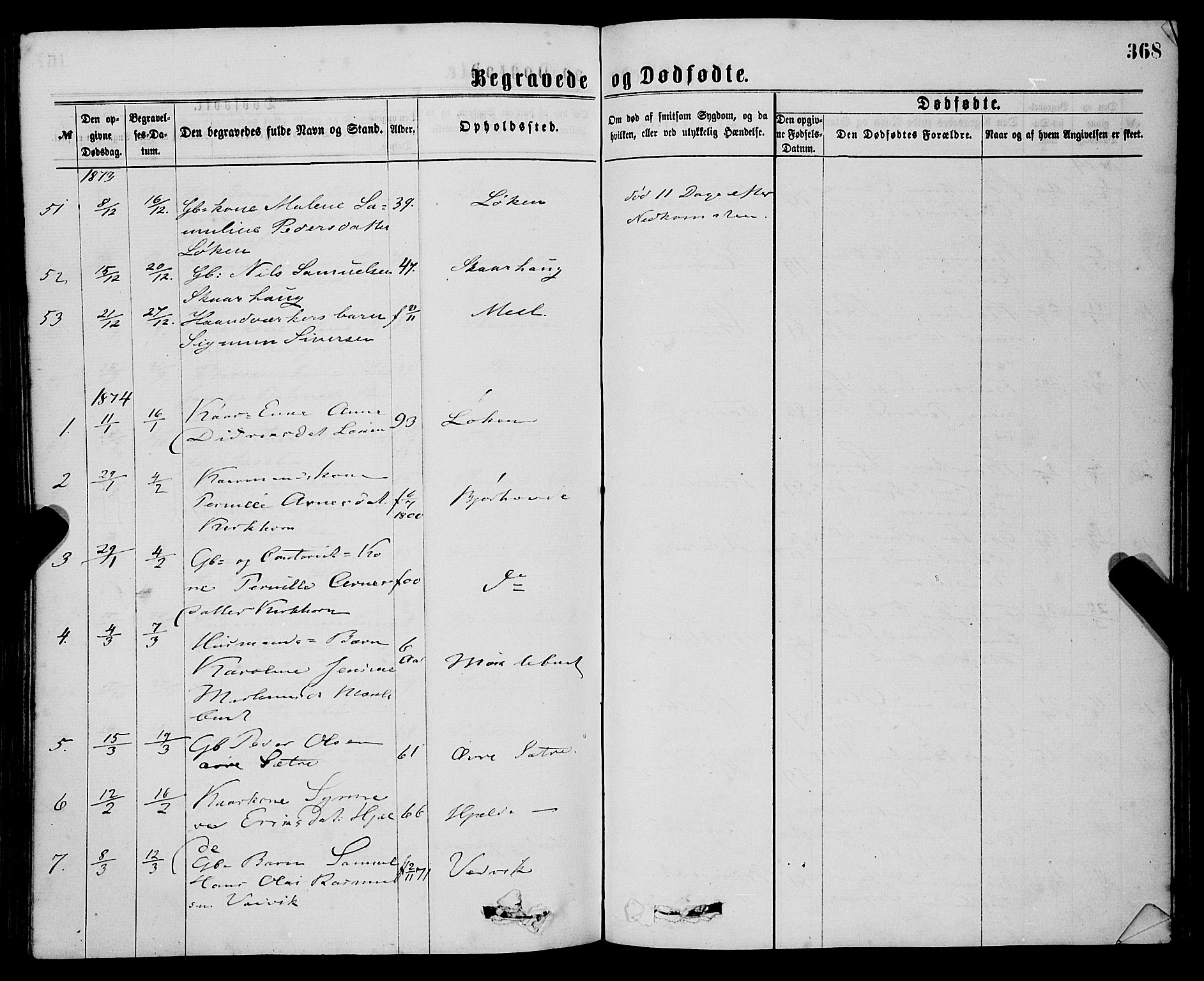 Eid sokneprestembete, SAB/A-82301/H/Haa/Haaa/L0010: Parish register (official) no. A 10, 1867-1878, p. 368