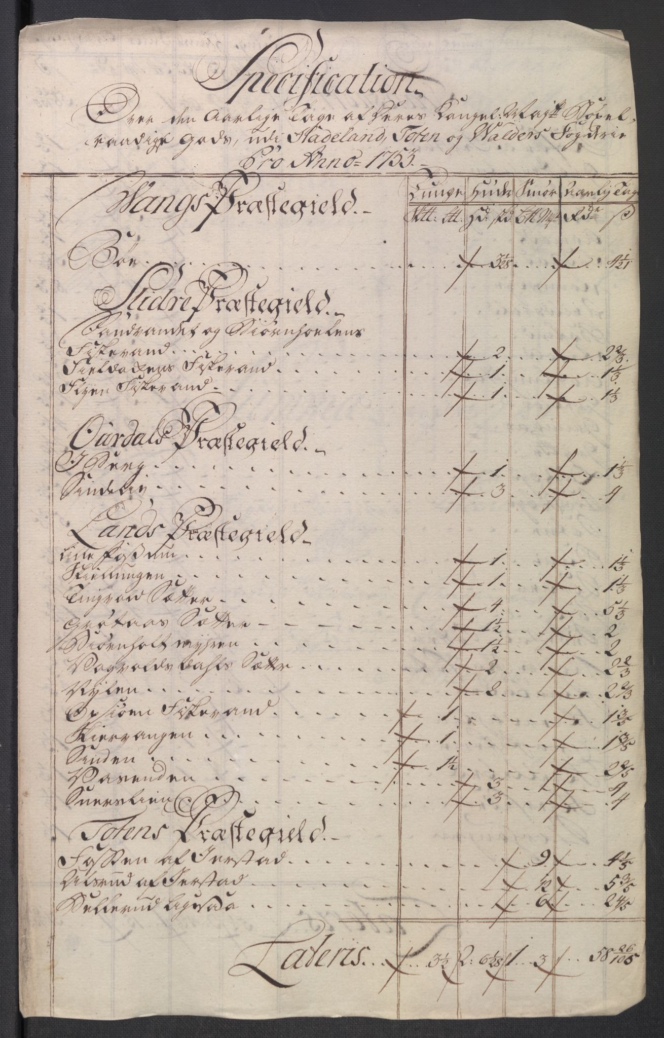 Rentekammeret inntil 1814, Reviderte regnskaper, Fogderegnskap, RA/EA-4092/R18/L1349: Fogderegnskap Hadeland, Toten og Valdres, 1752-1753, p. 533