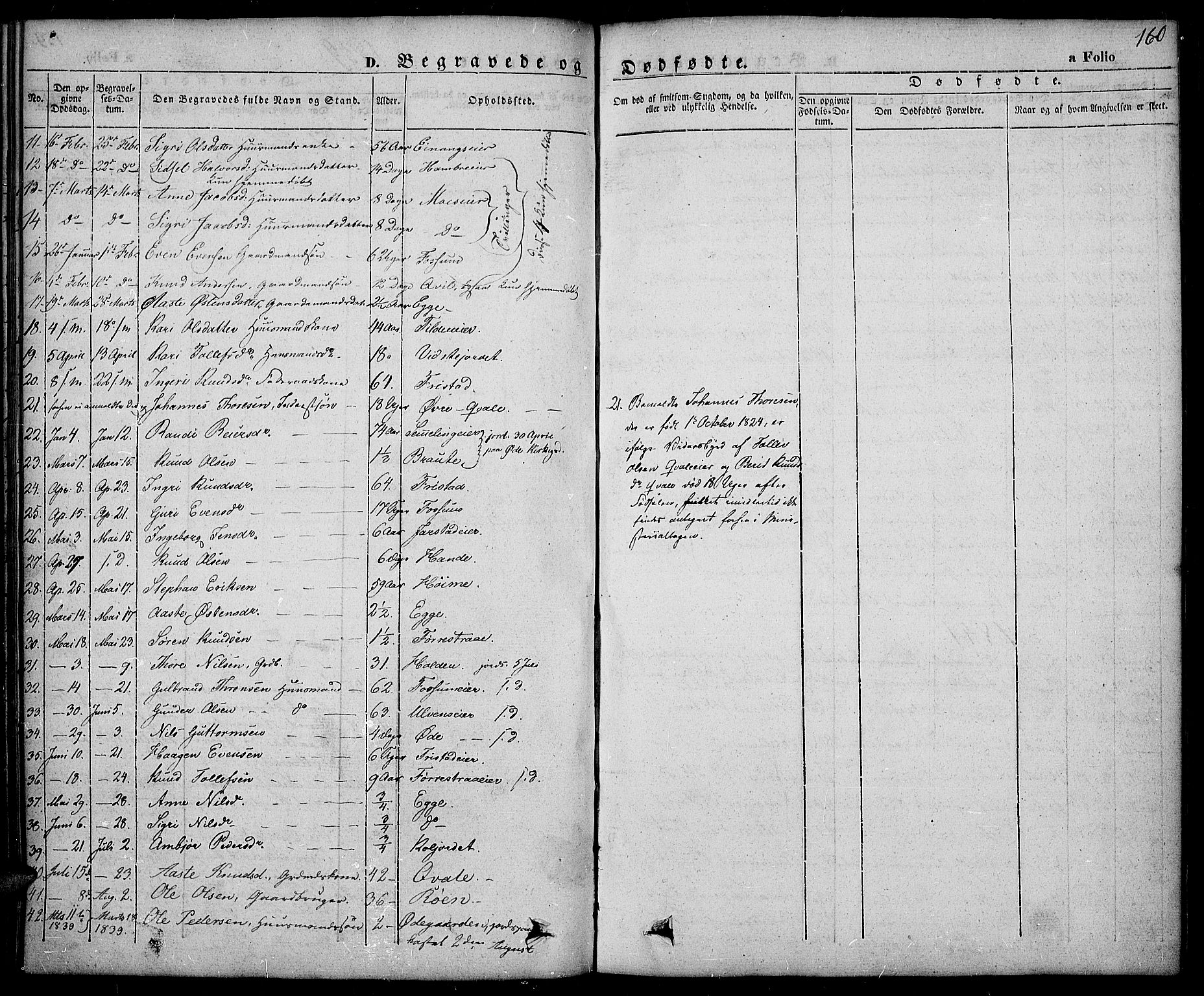 Slidre prestekontor, SAH/PREST-134/H/Ha/Haa/L0003: Parish register (official) no. 3, 1831-1843, p. 160