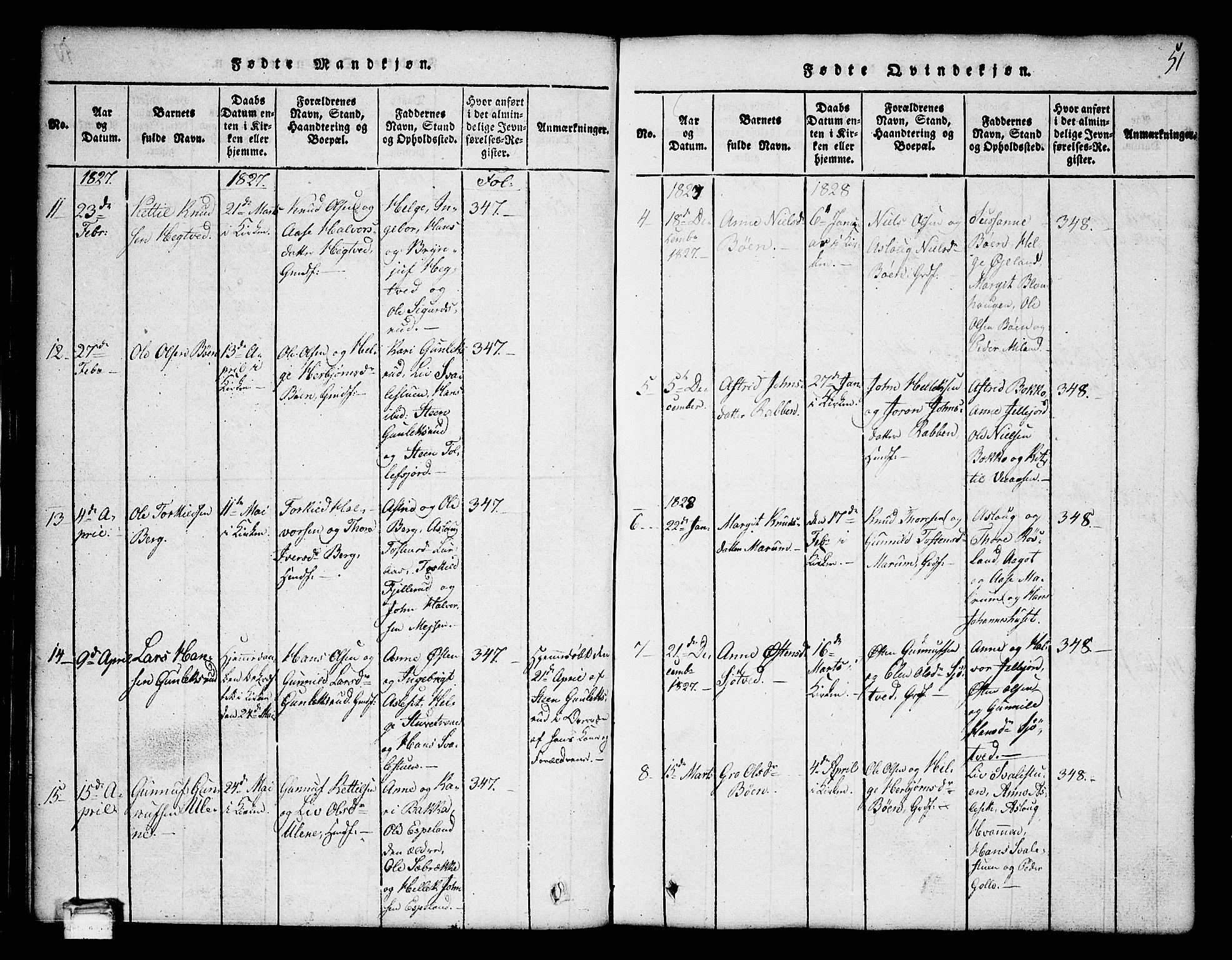 Tinn kirkebøker, SAKO/A-308/G/Ga/L0001: Parish register (copy) no. I 1, 1815-1850, p. 51